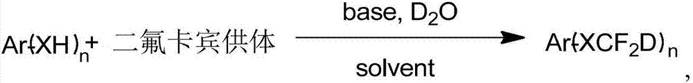 Synthesis method of difluorodeuteromethoxy(thio) function group-containing aromatic compound