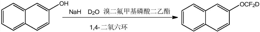 Synthesis method of difluorodeuteromethoxy(thio) function group-containing aromatic compound