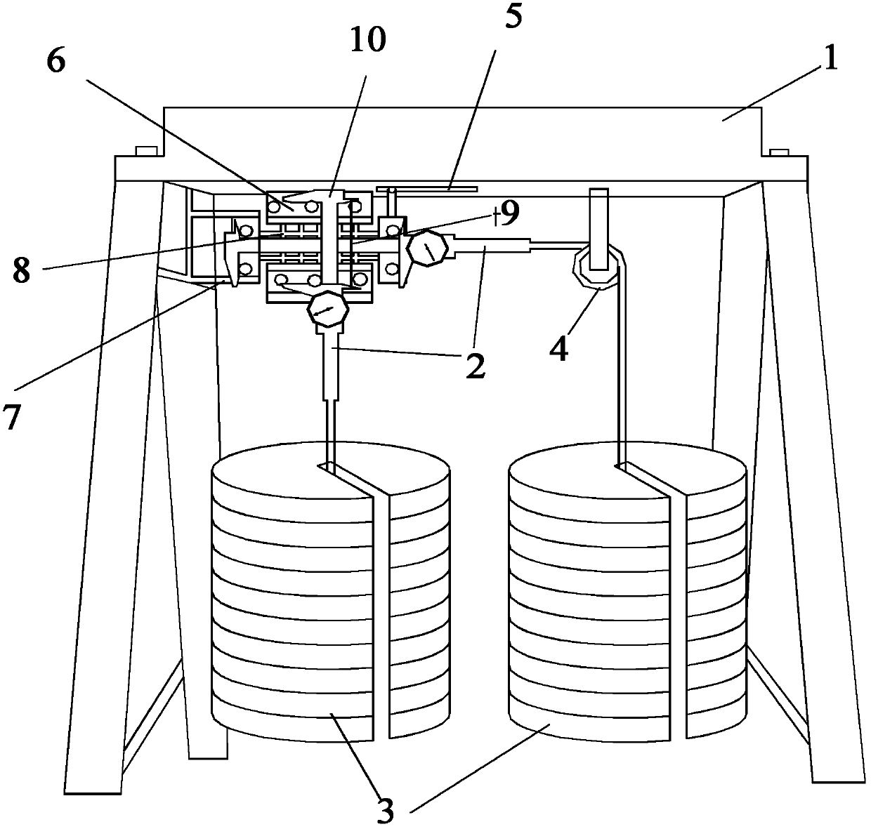 Orthogonal bidirectional creep testing device and testing method of orthogonal bidirectional creep testing device