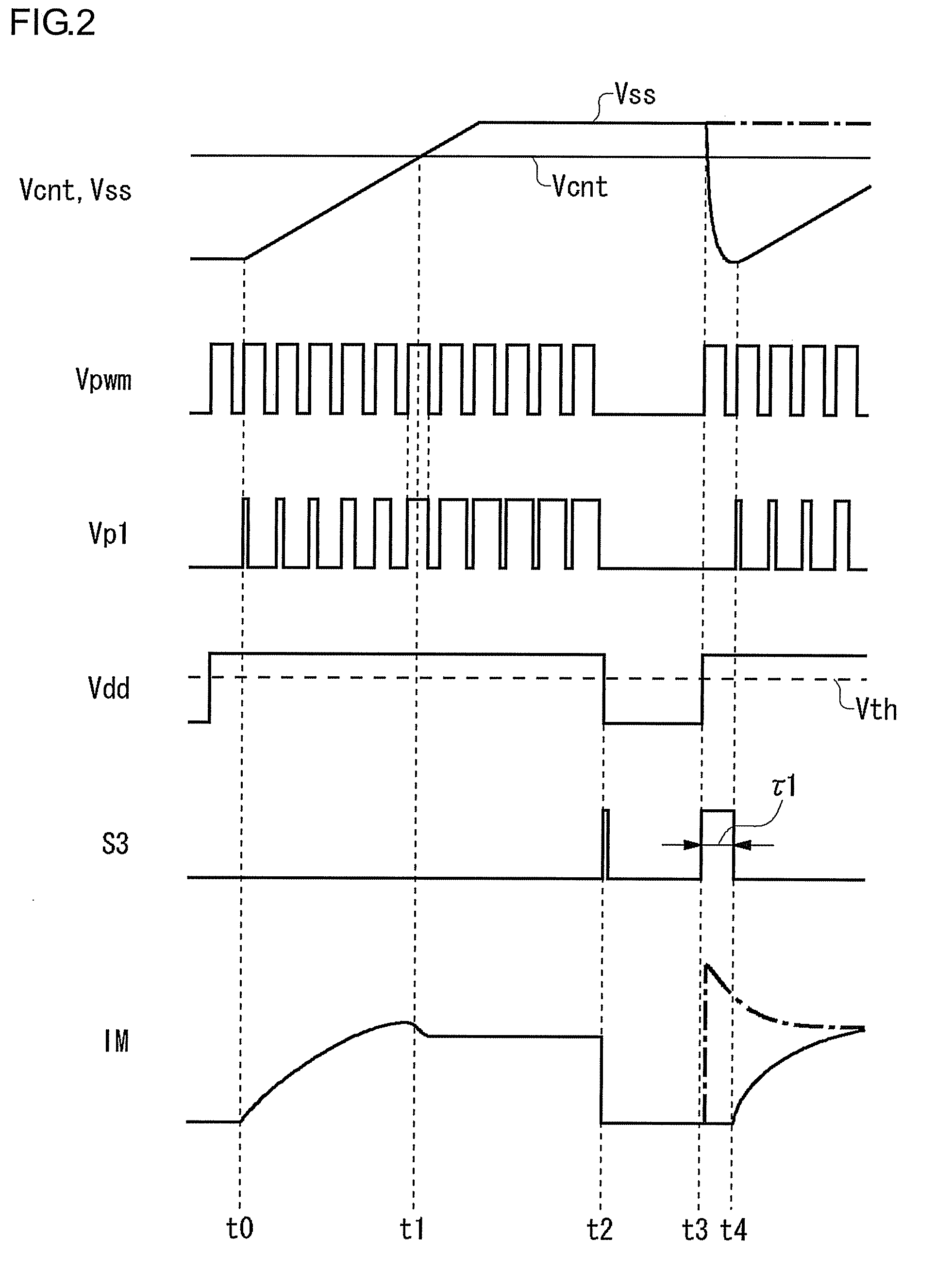 Fan motor driving circuit