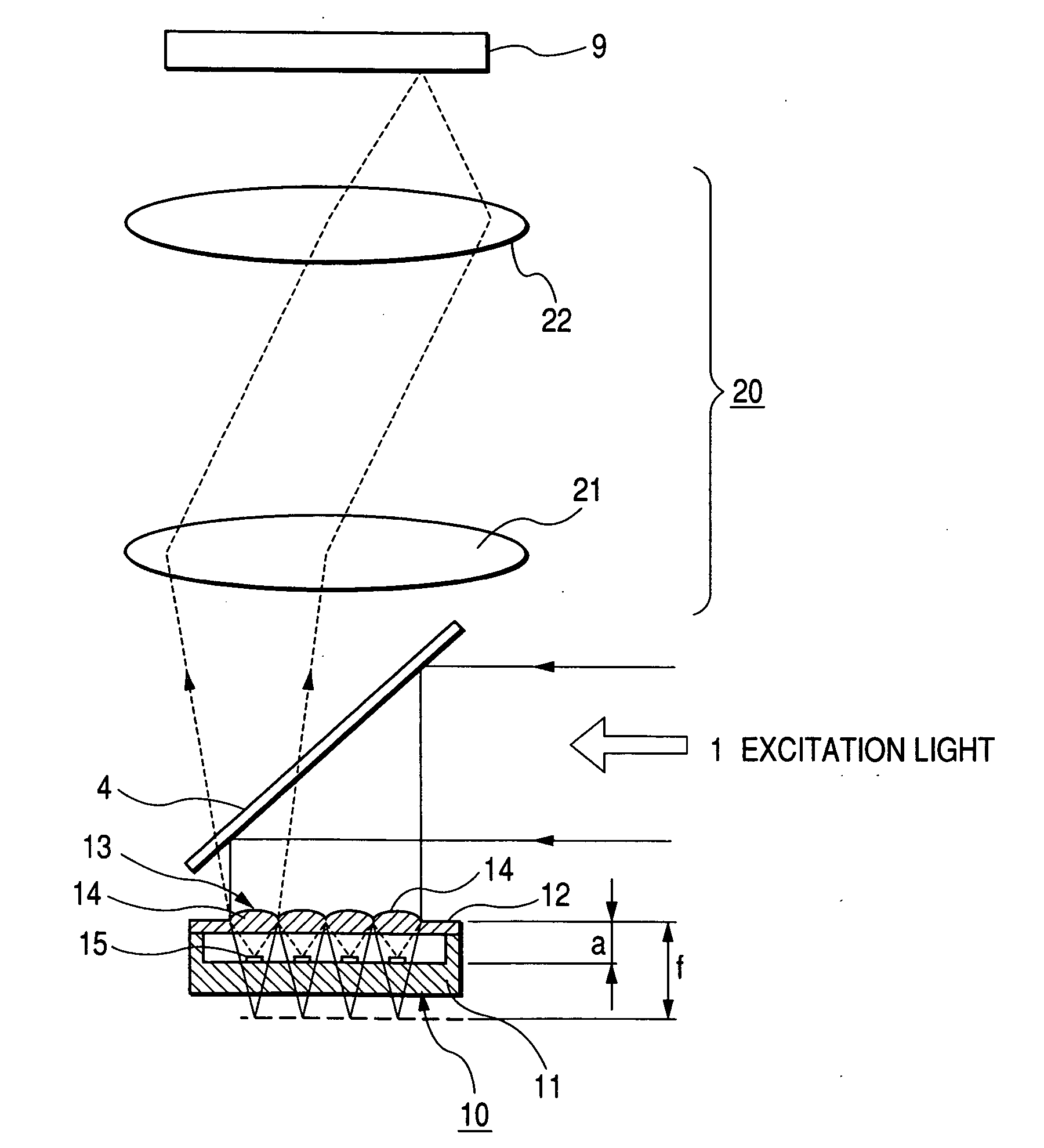 Biochip cartridge and biochip reader