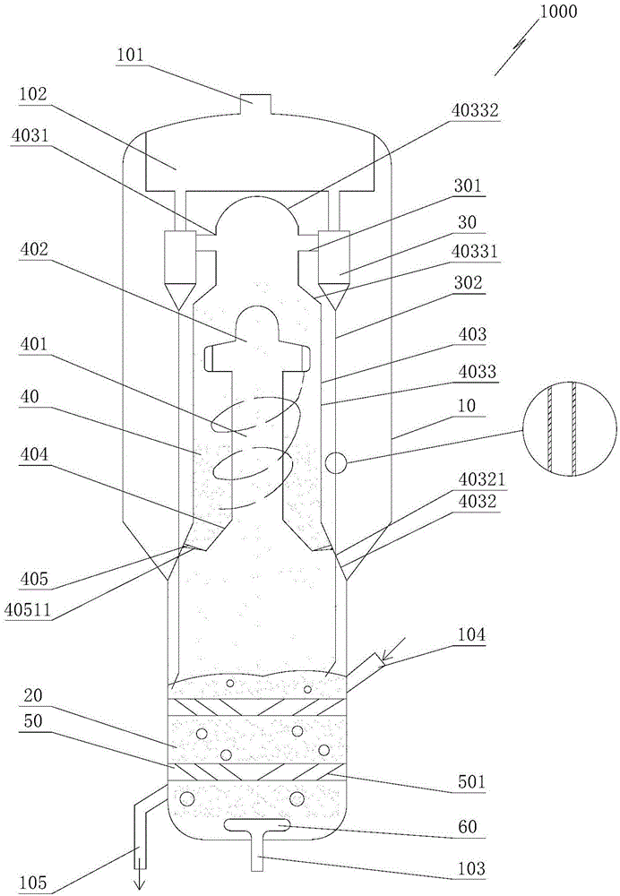 Methanol-to-olefin reaction device