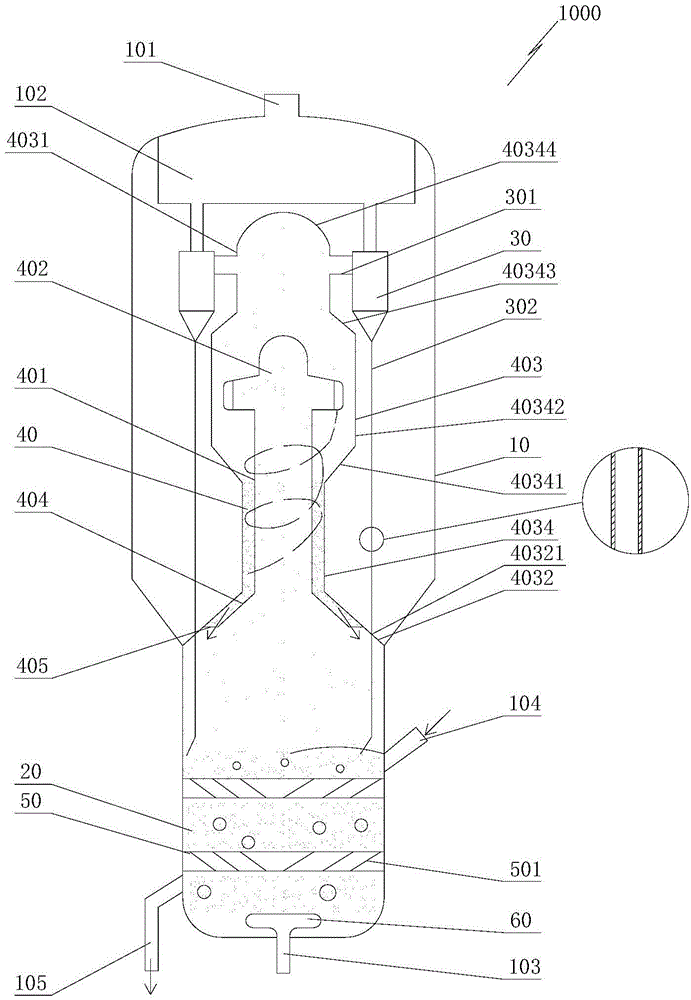 Methanol-to-olefin reaction device