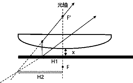 Display device capable of realizing black edge elimination in splicing