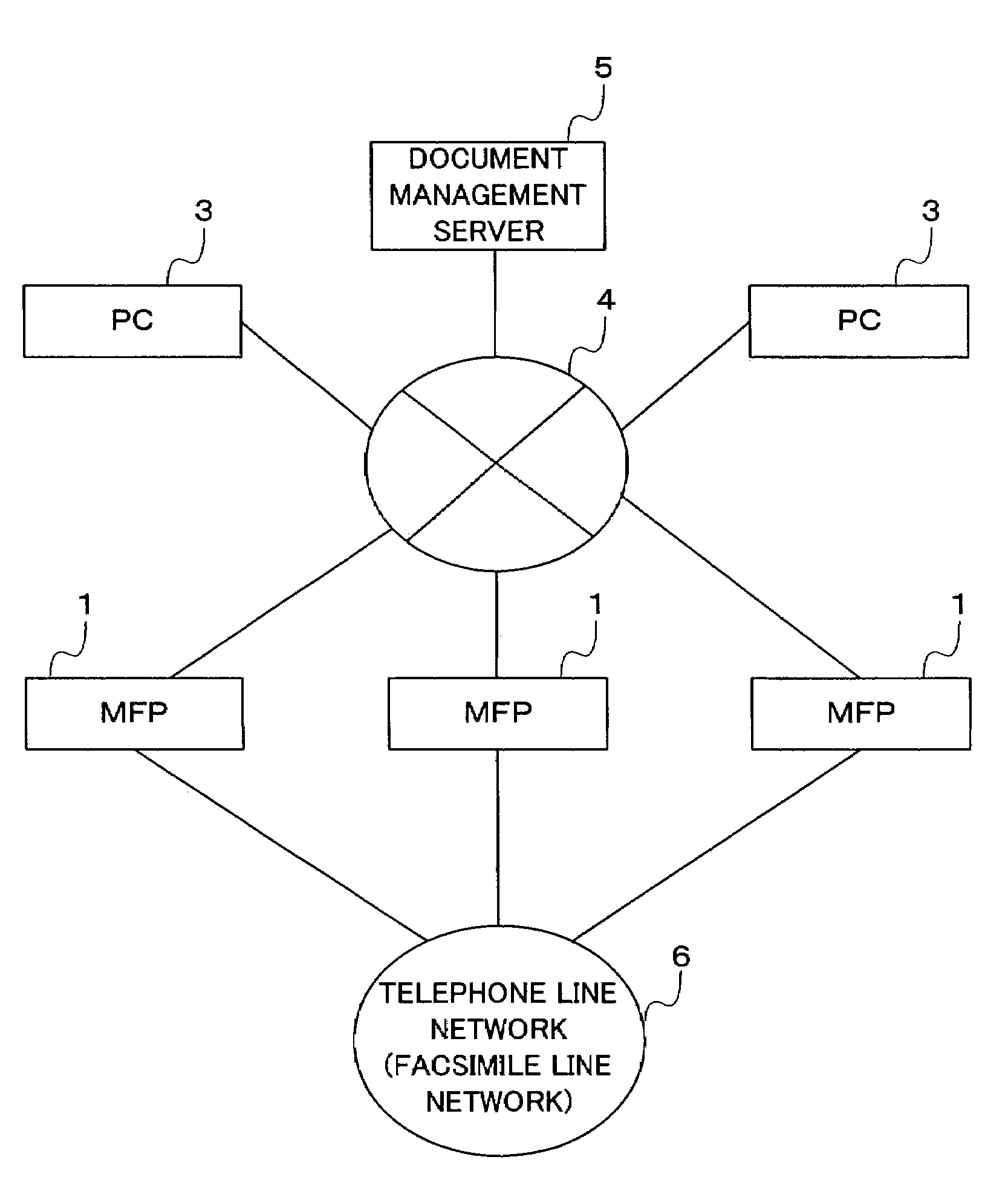 Document management server, information terminal apparatus, image forming apparatus, document managing method, and program