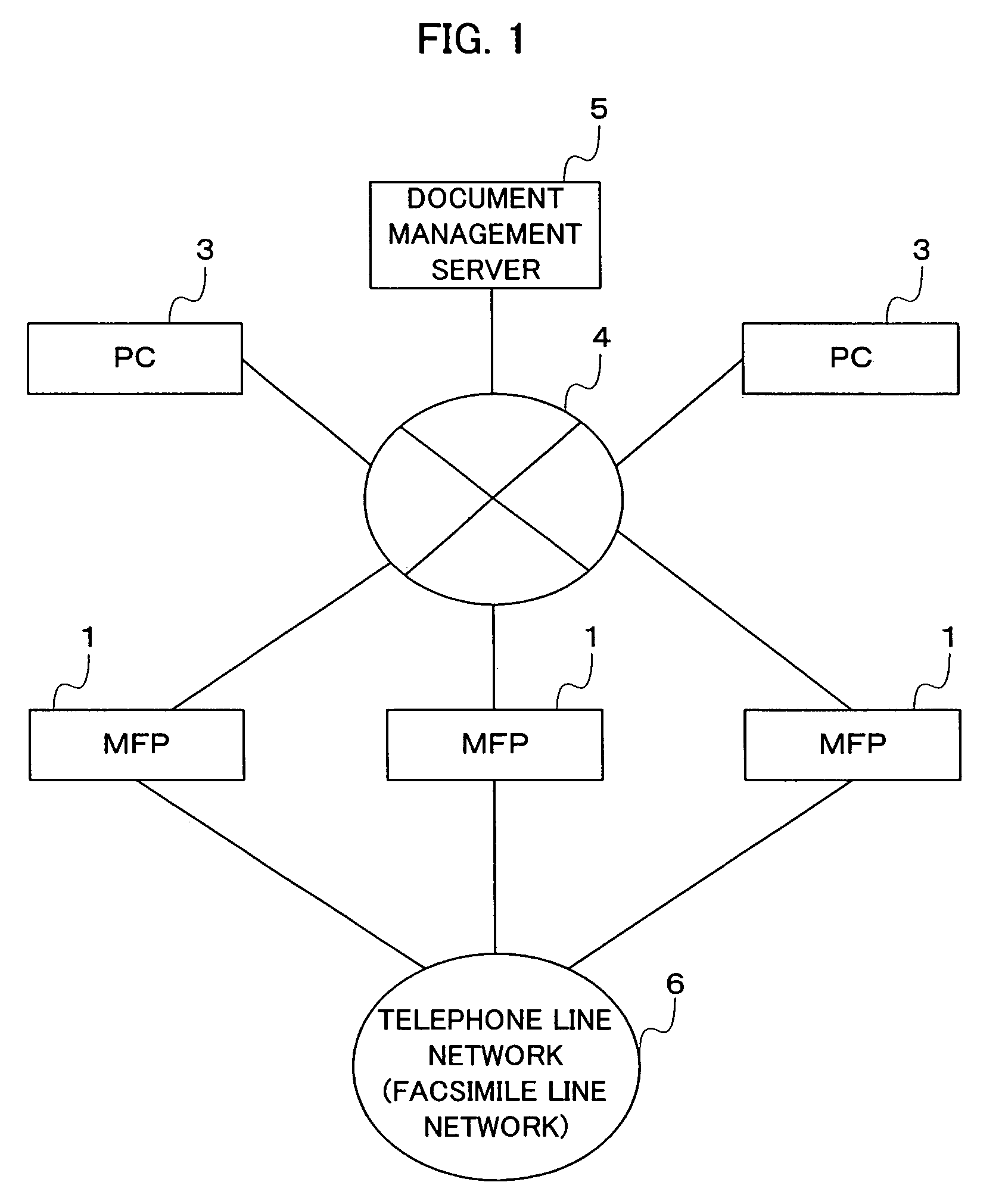 Document management server, information terminal apparatus, image forming apparatus, document managing method, and program