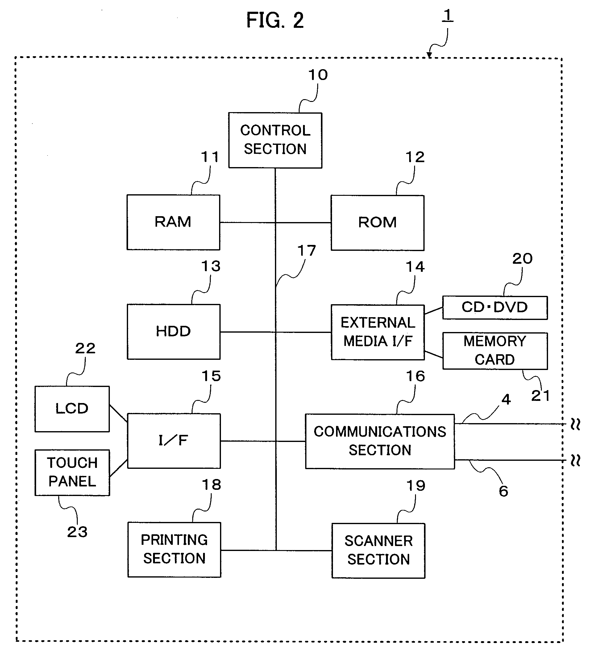 Document management server, information terminal apparatus, image forming apparatus, document managing method, and program