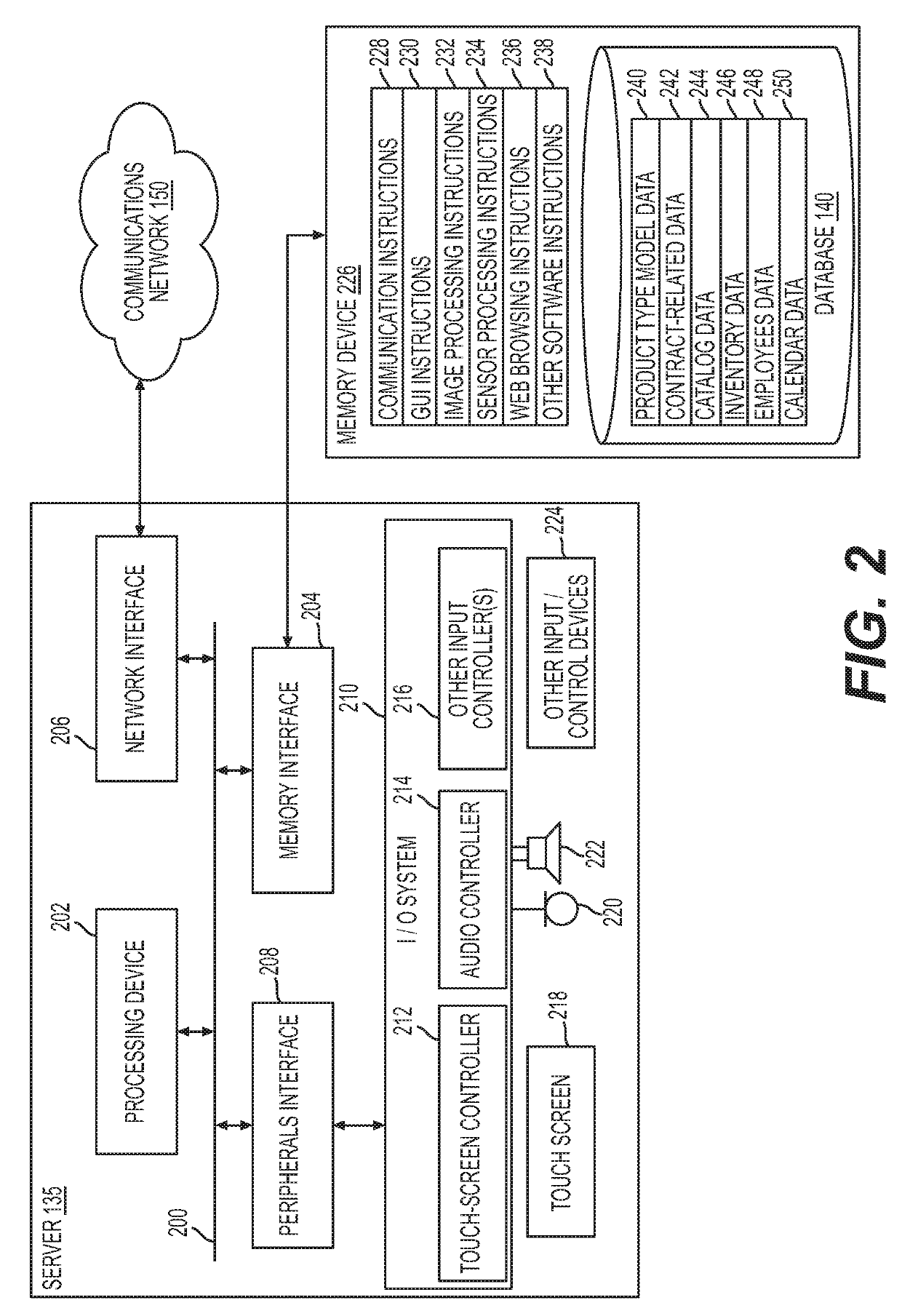 Comparing planogram compliance to checkout data