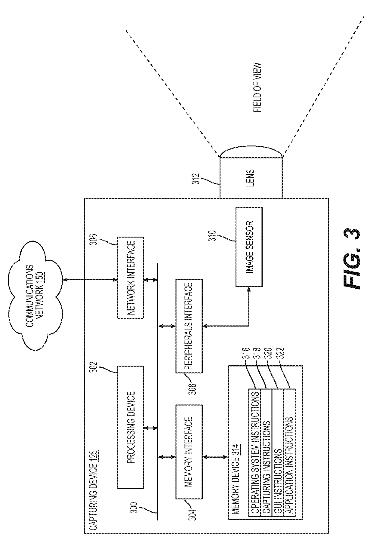 Comparing planogram compliance to checkout data