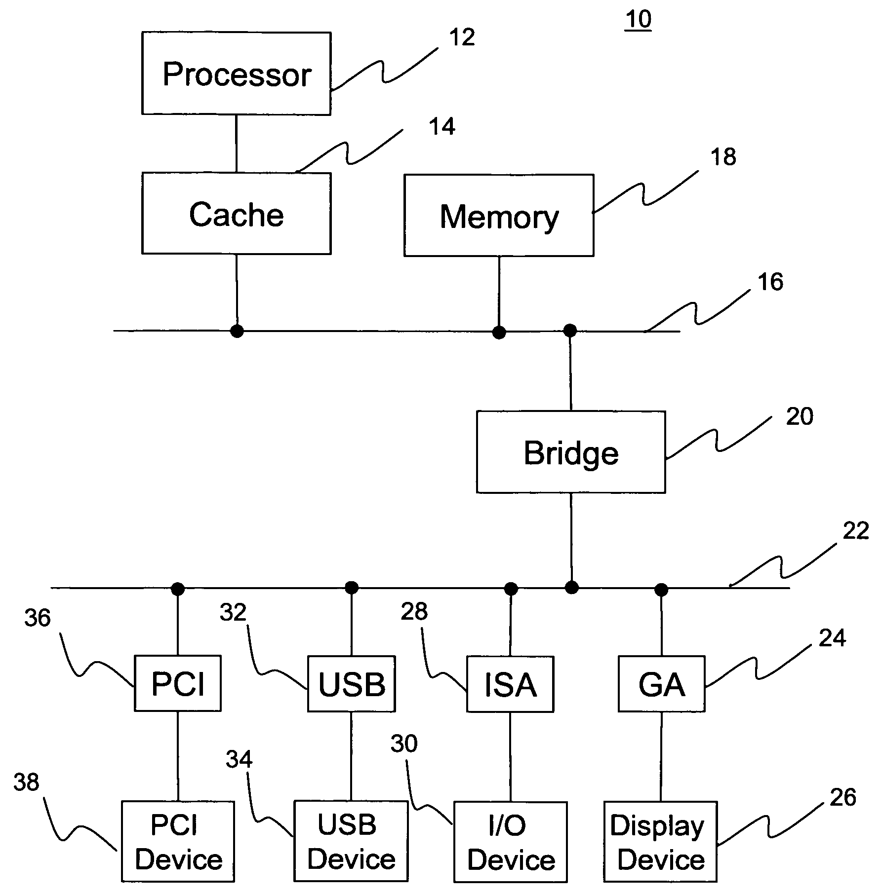 System and method for providing optimized shopping list