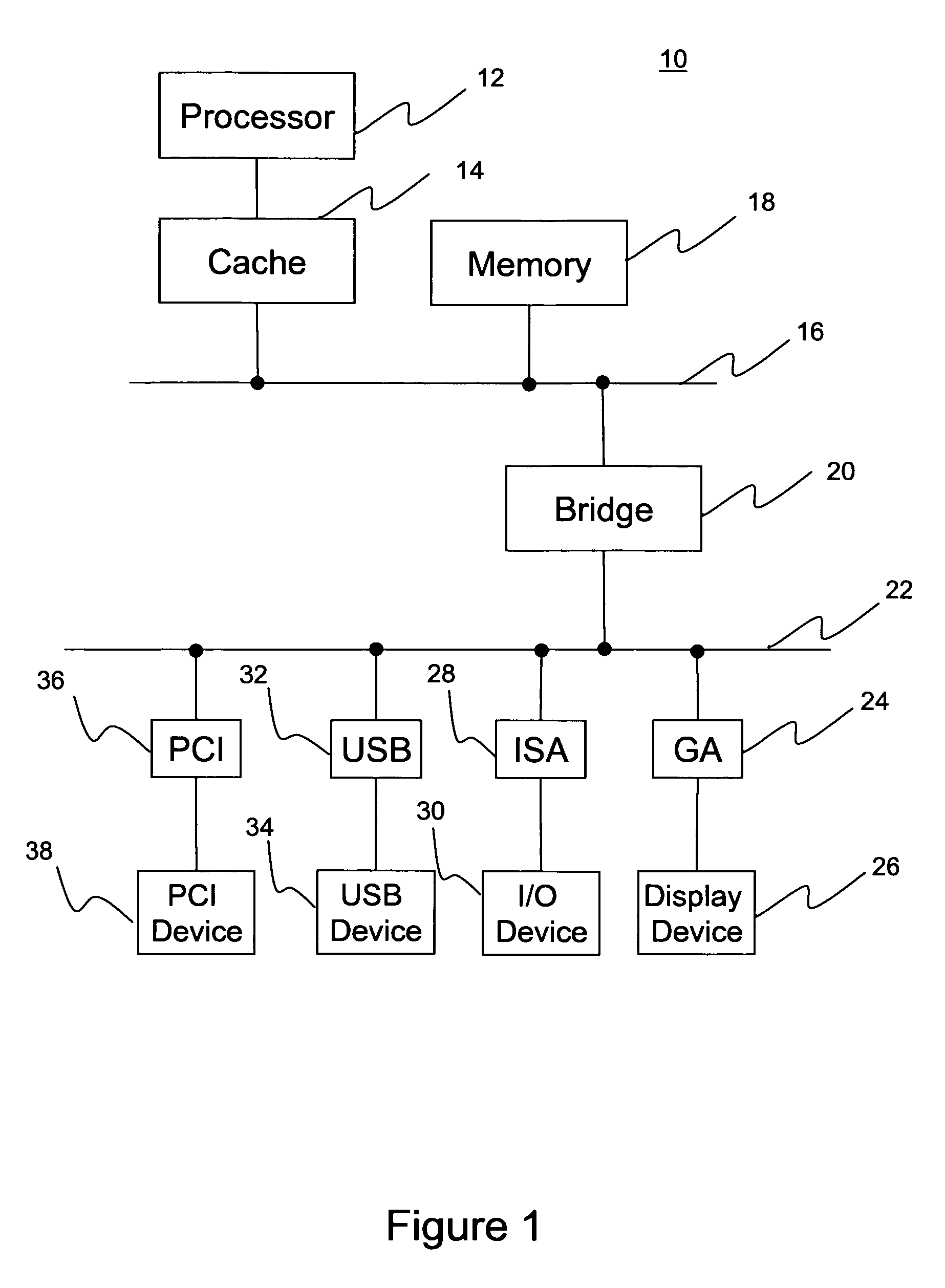 System and method for providing optimized shopping list