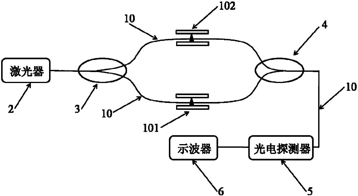 Fiber stretching device and fiber delayed scanning system