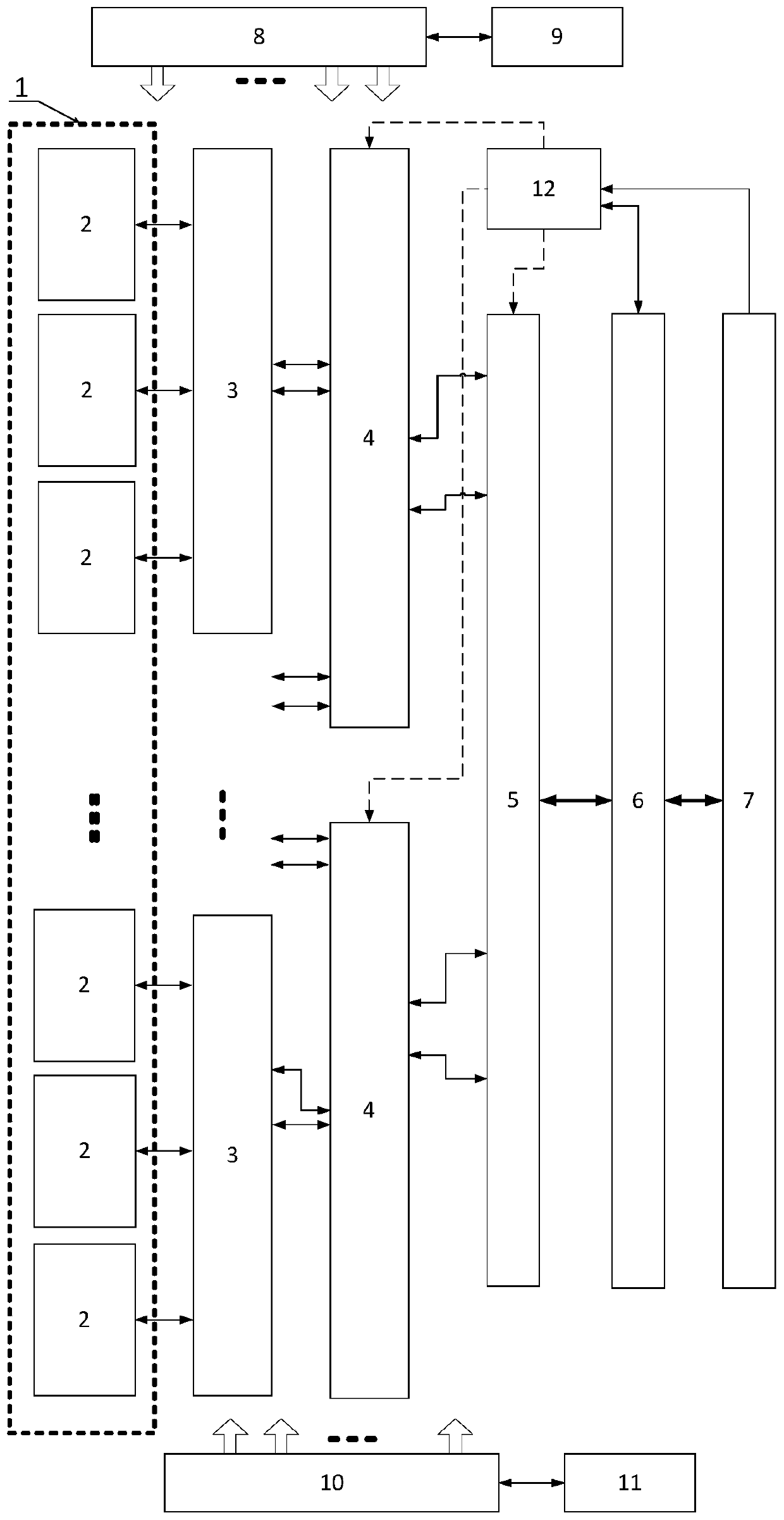 Digital-analog hybrid cylindrical phased array antenna for ad-hoc network communication