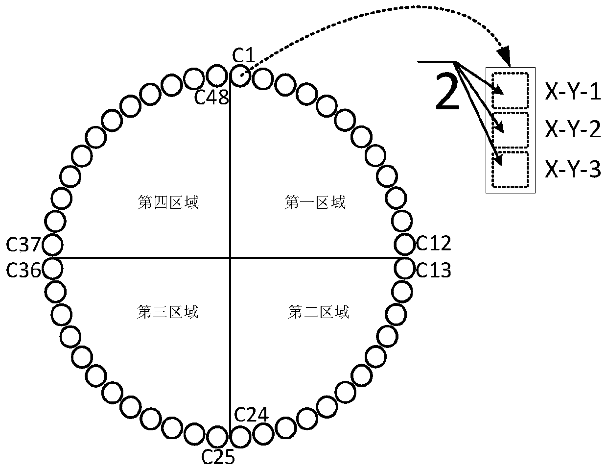 Digital-analog hybrid cylindrical phased array antenna for ad-hoc network communication