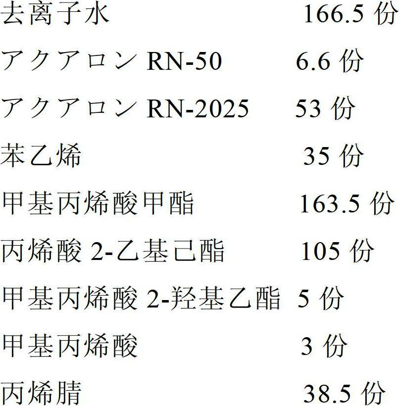 Surface-treating composition, and surface-treated steel sheet