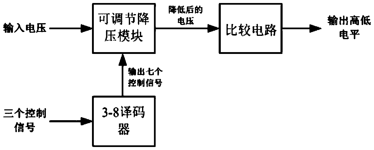 High-voltage detection circuit for overvoltage protection