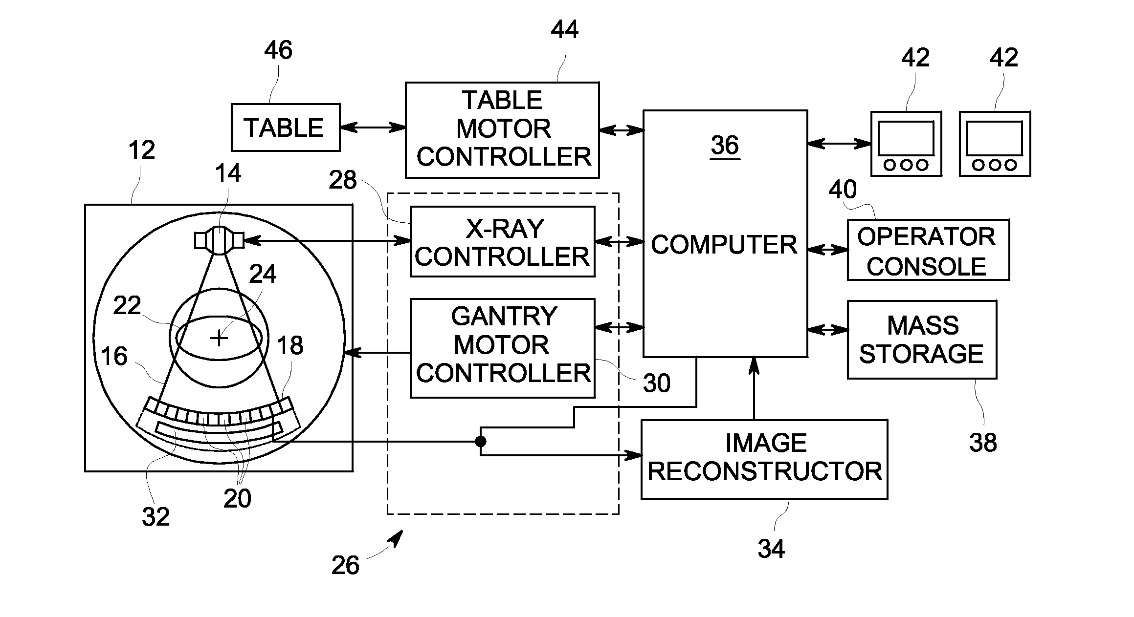 Dual display ct scanner user interface