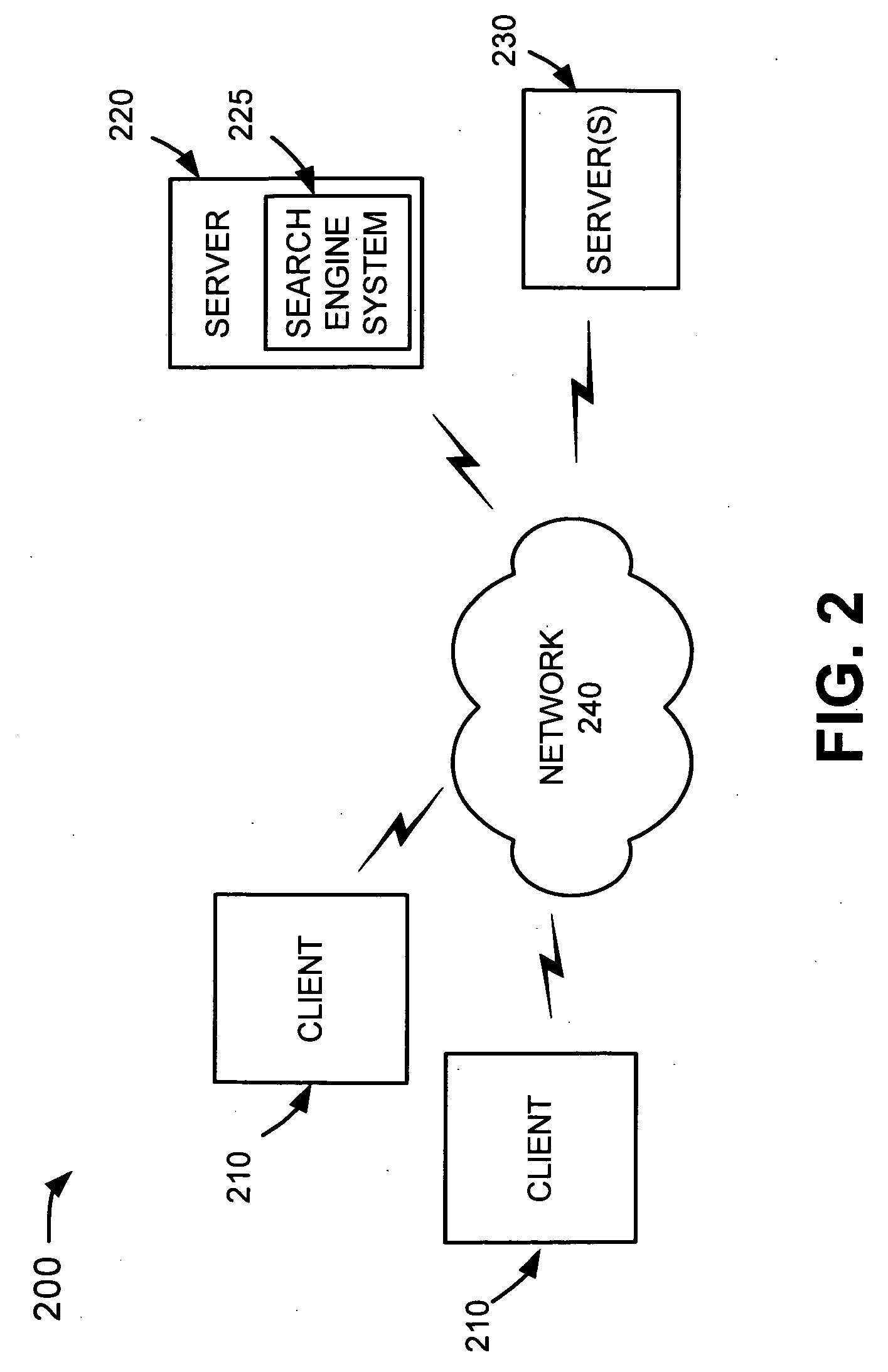 Using boundaries associated with a map view for business location searching