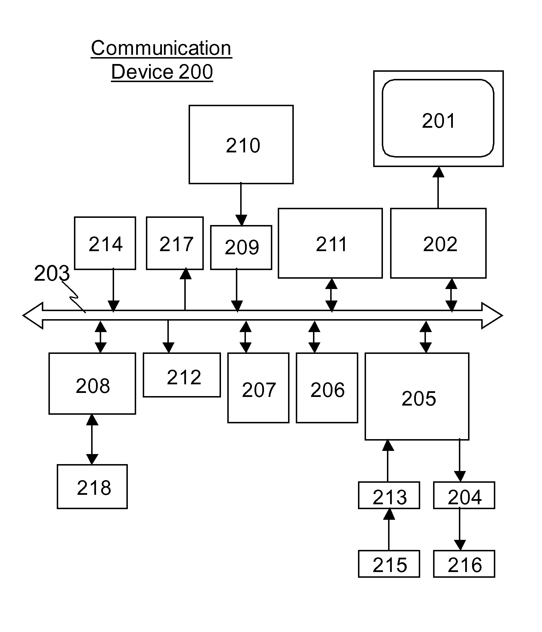 Communication device