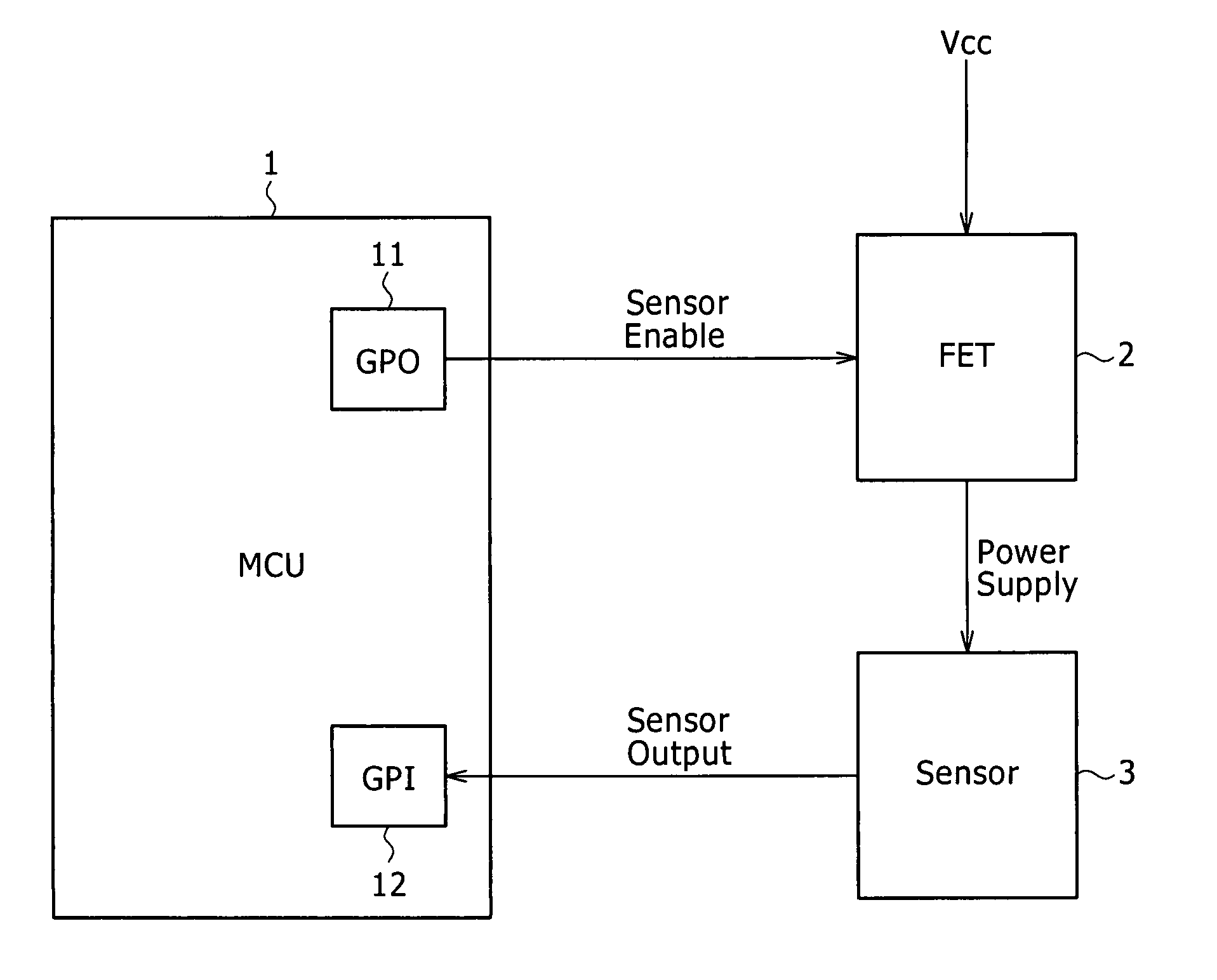 Information processing apparatus, information processing method, and program for the same