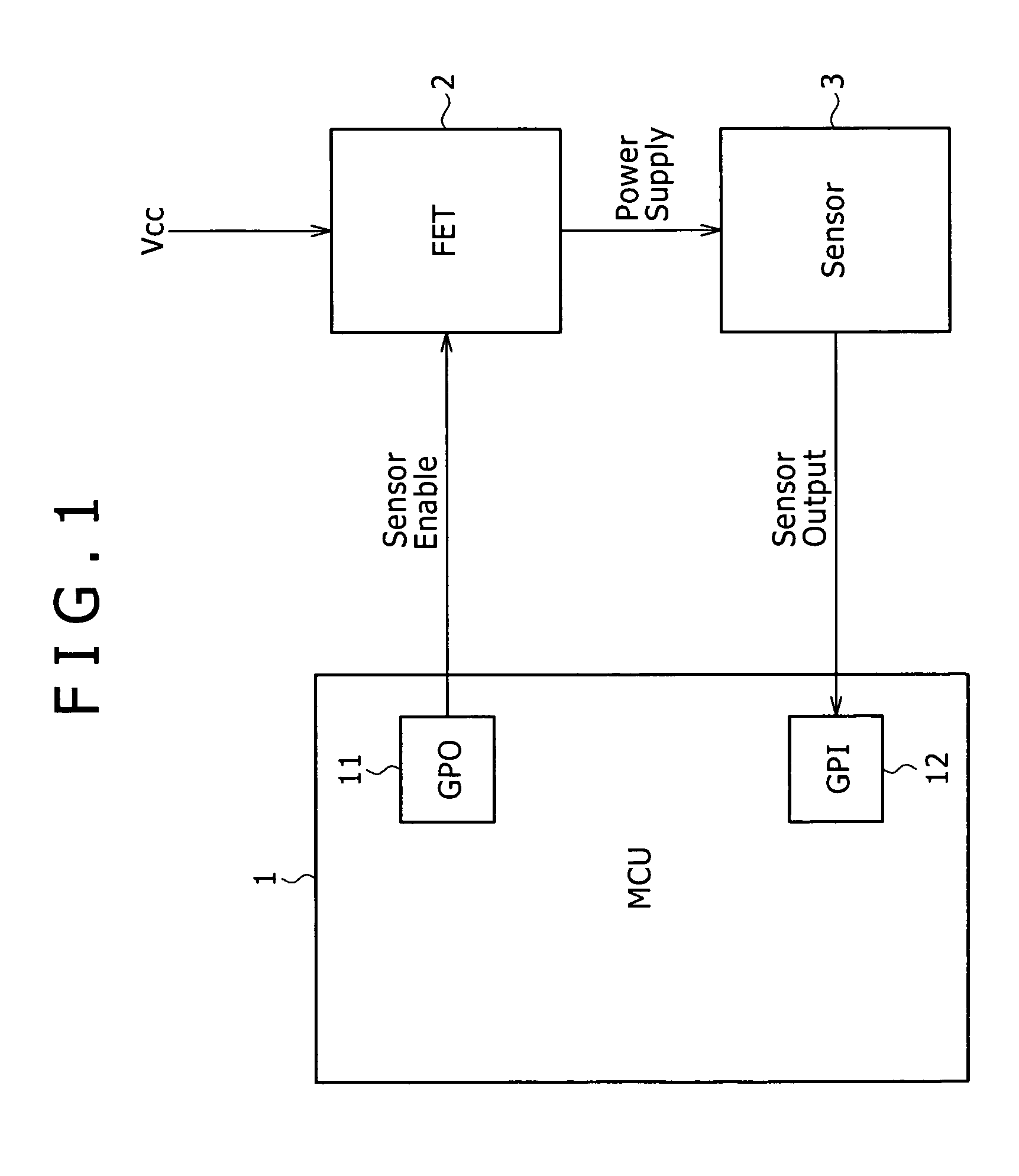 Information processing apparatus, information processing method, and program for the same