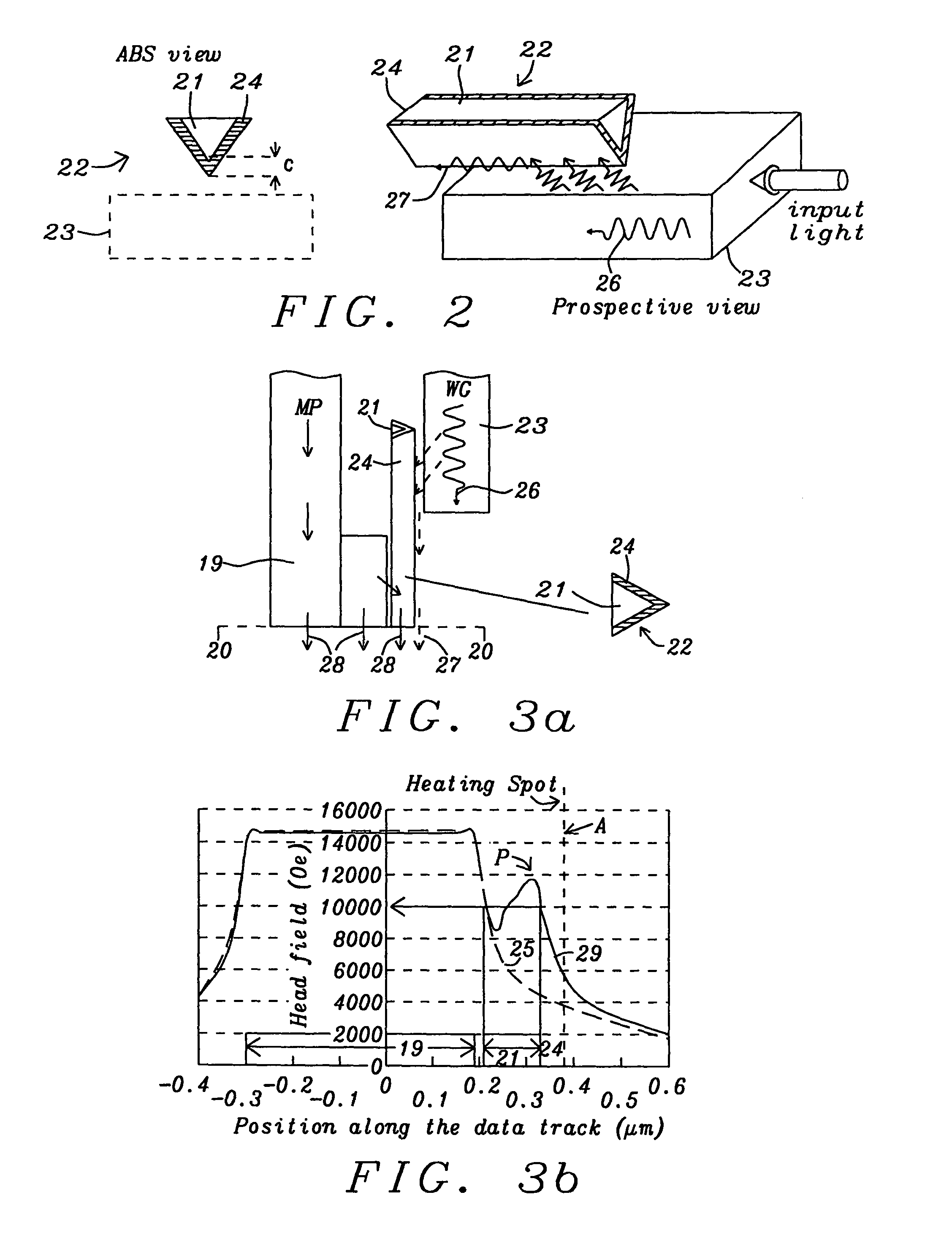 Magnetic core plasmon antenna with recessed plasmon layer