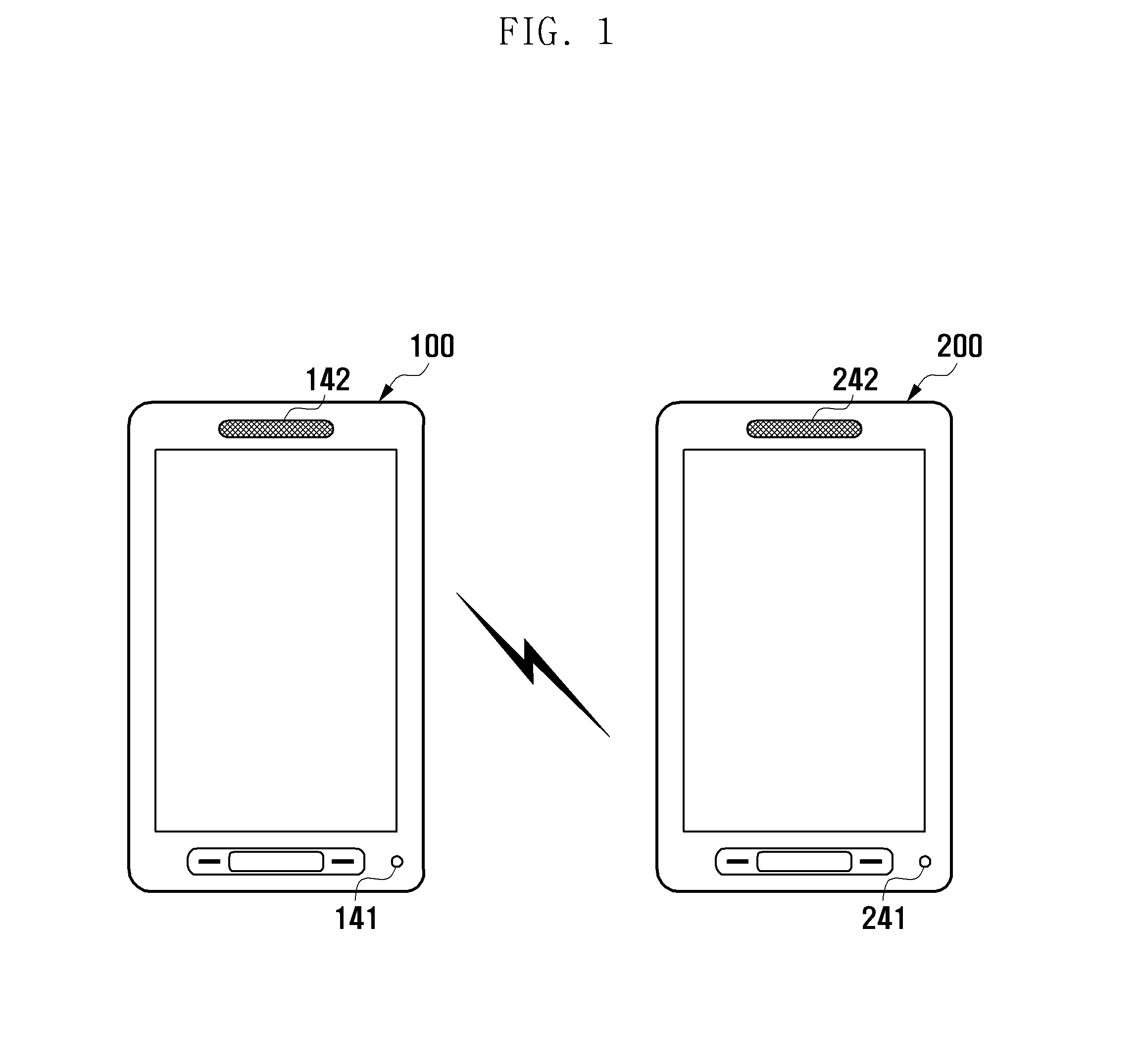 Bluetooth communication method and system