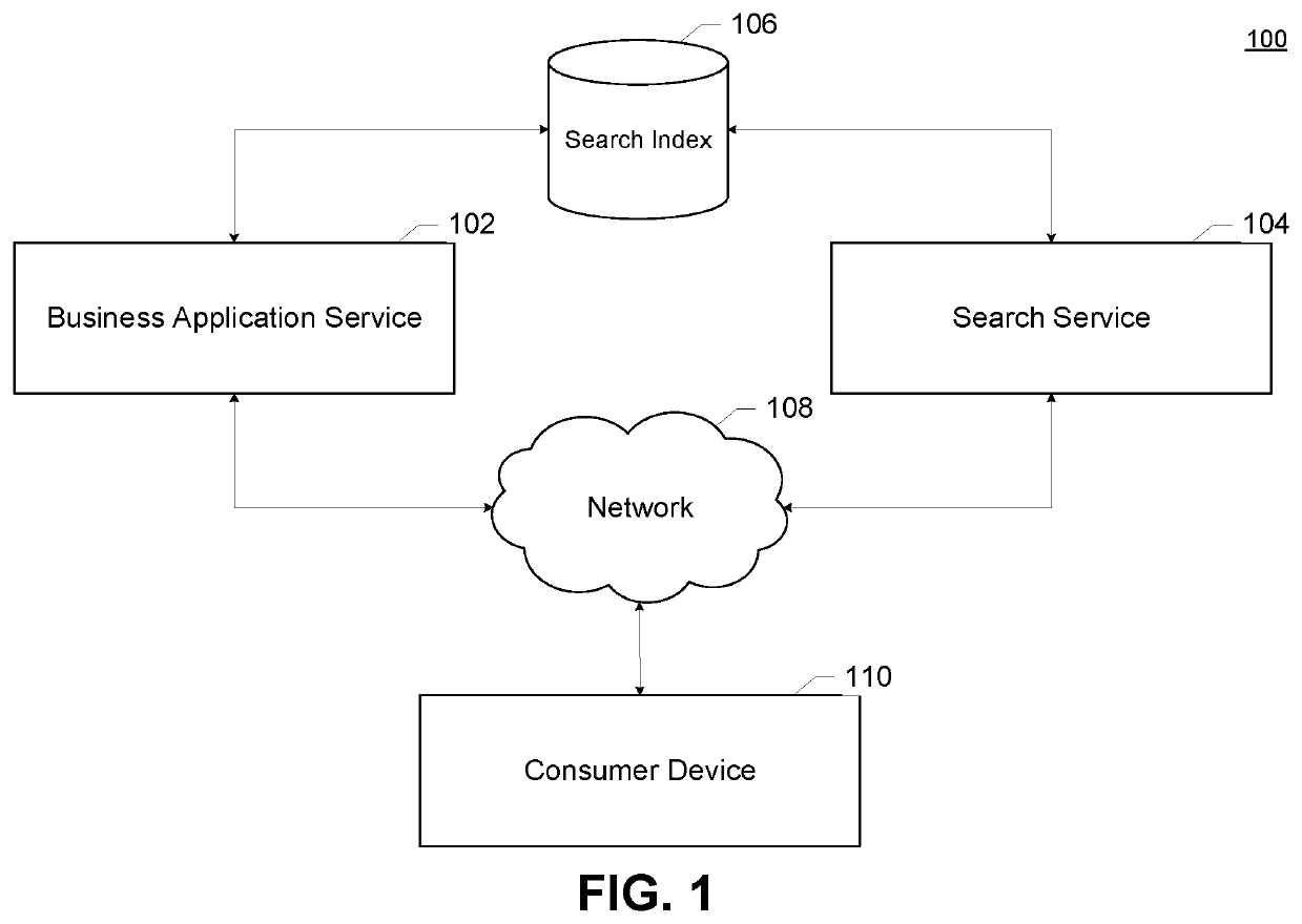 Method and apparatus for implementing a search index generator