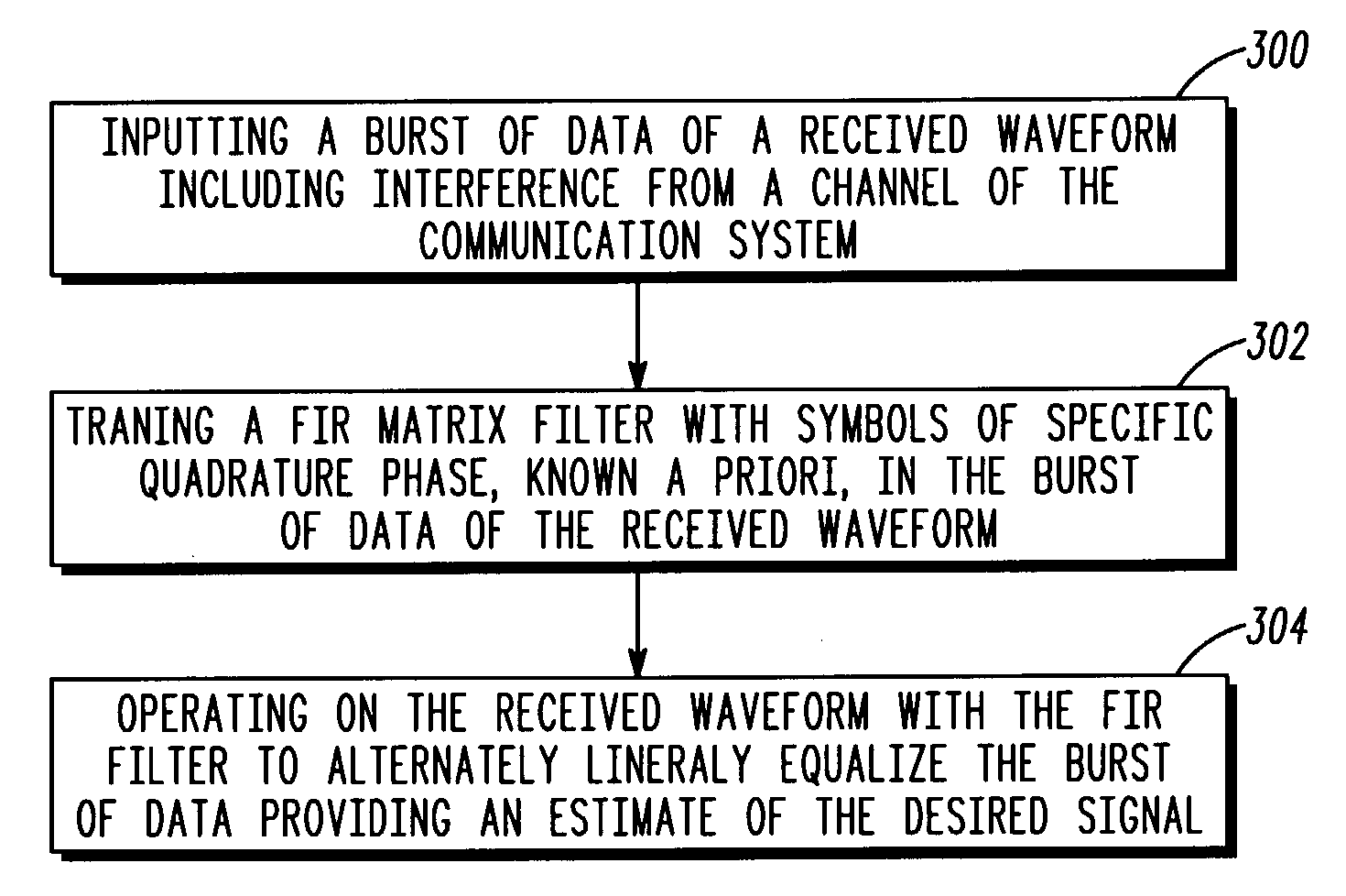 Reducing interference in a GSM communication system