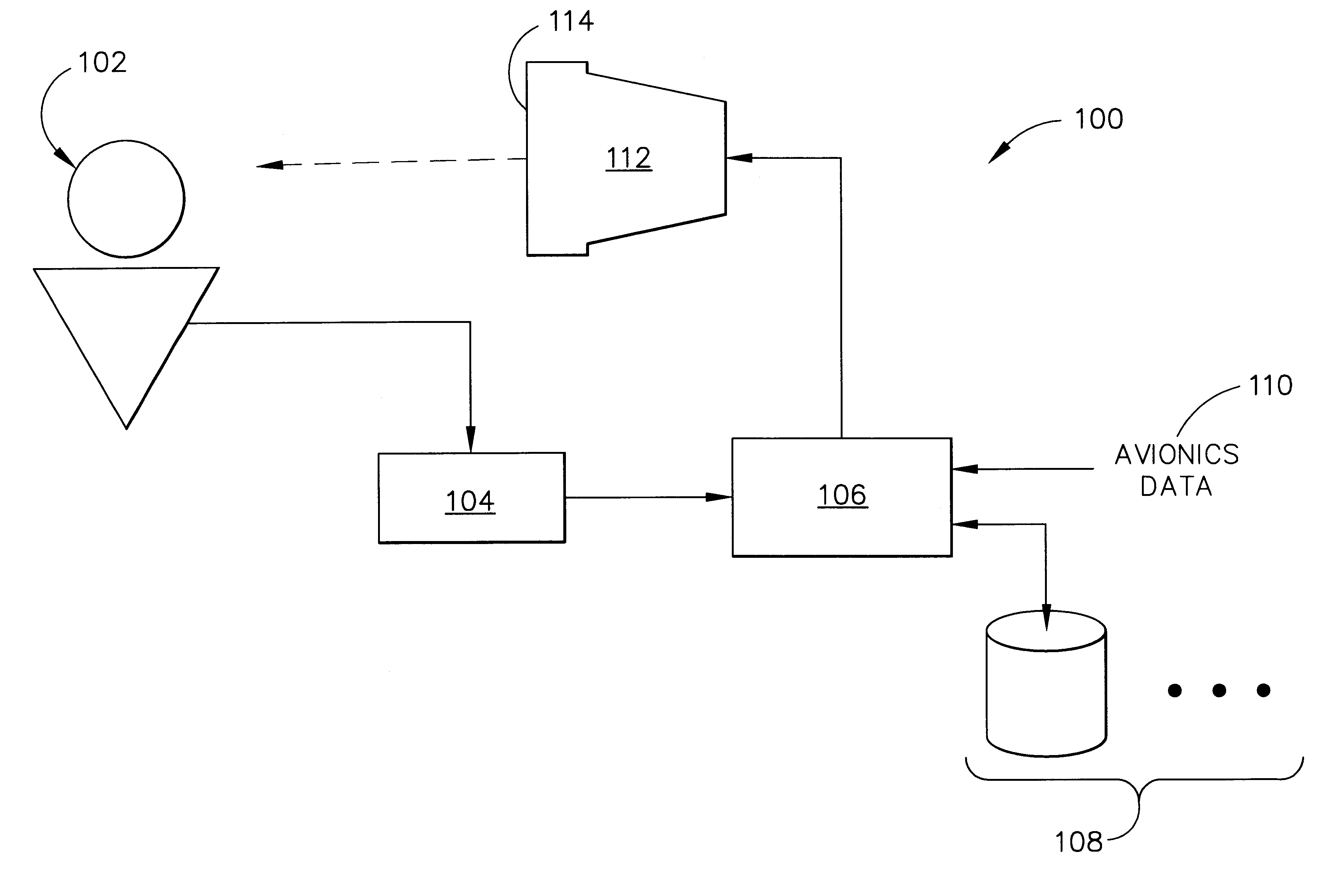 Methods and apparatus for graphical display and editing of flight plans