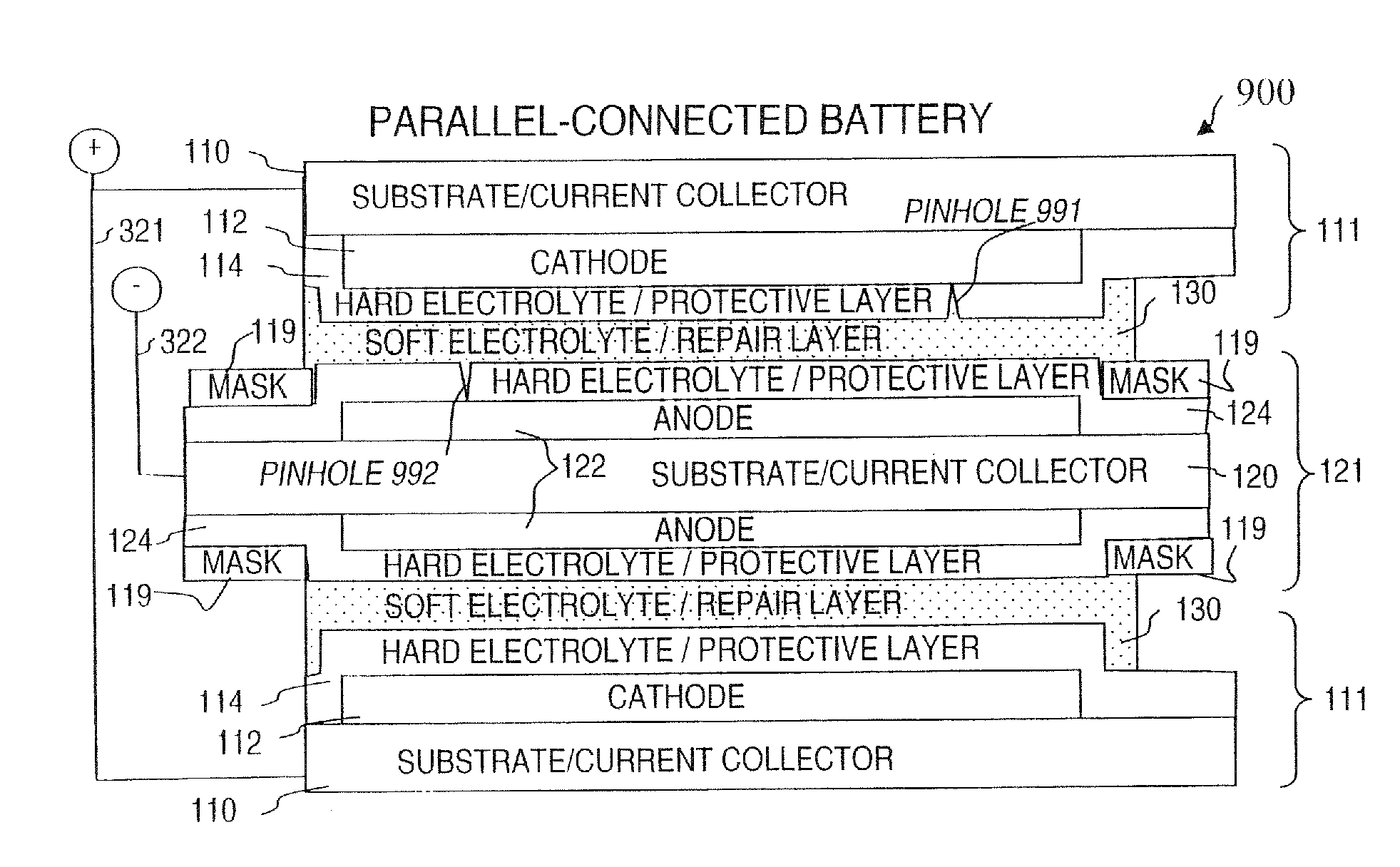 Thin-film batteries with soft and hard electrolyte layers and method