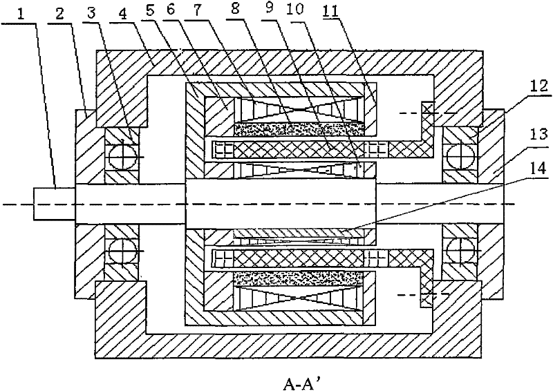 Permanent magnet synchronous motor without stator iron core