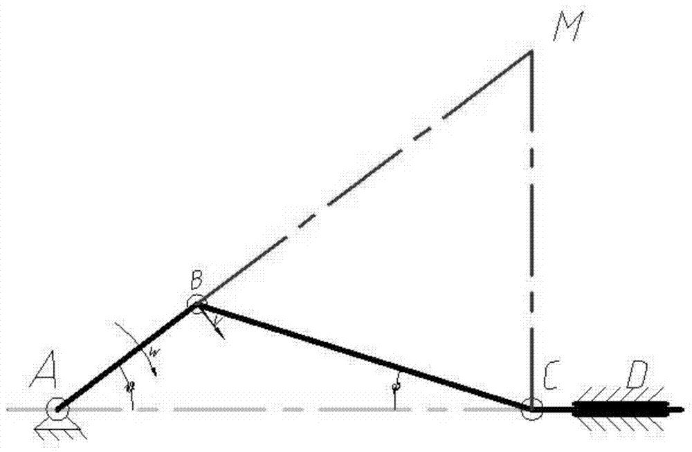 A variable waveform automatic impact device for modal testing