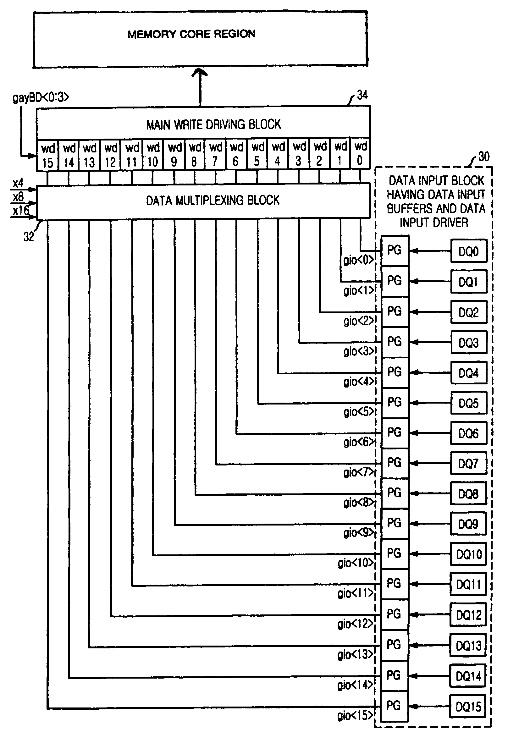 Semiconductor memory device