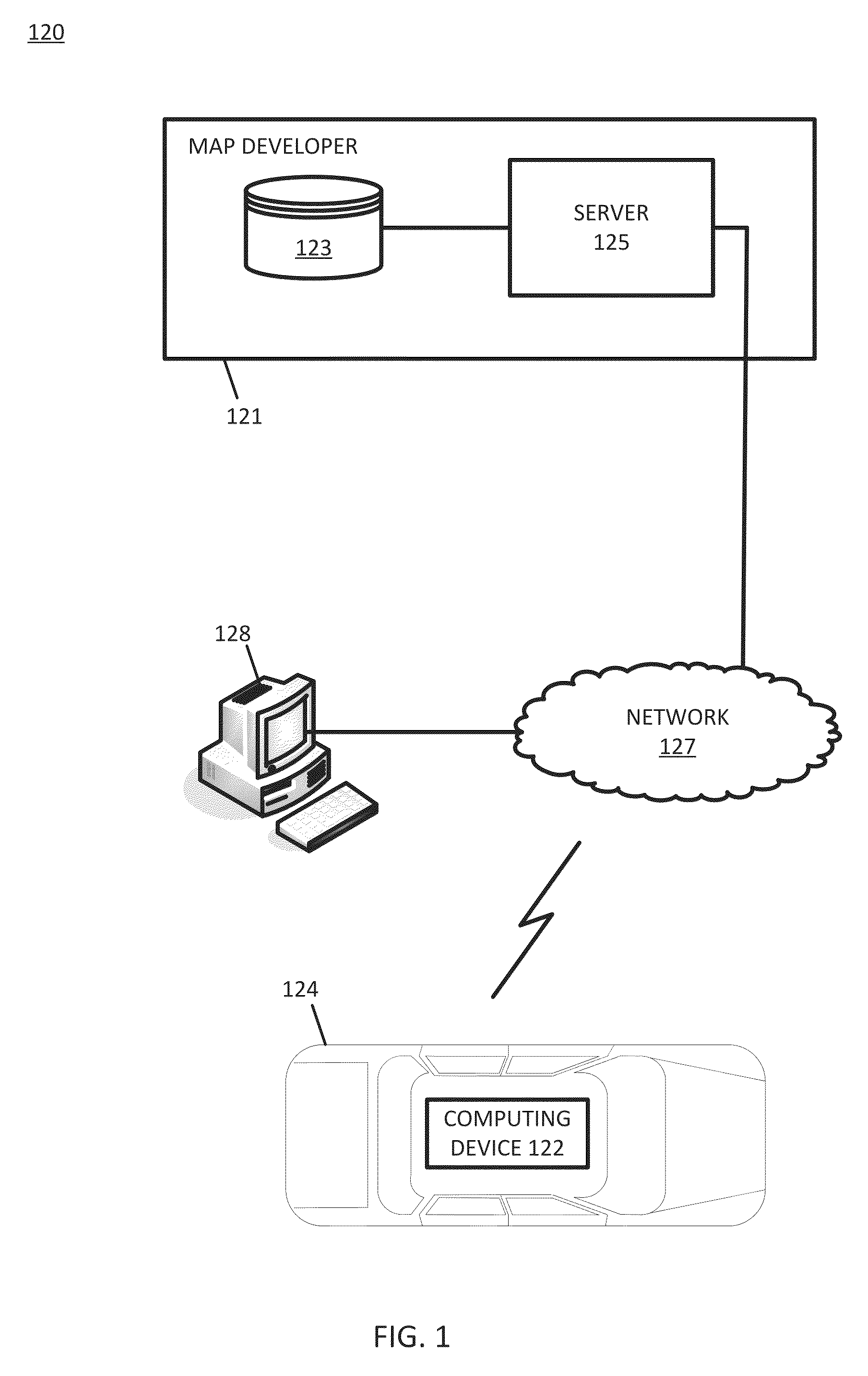 Mode transition for an autonomous vehicle