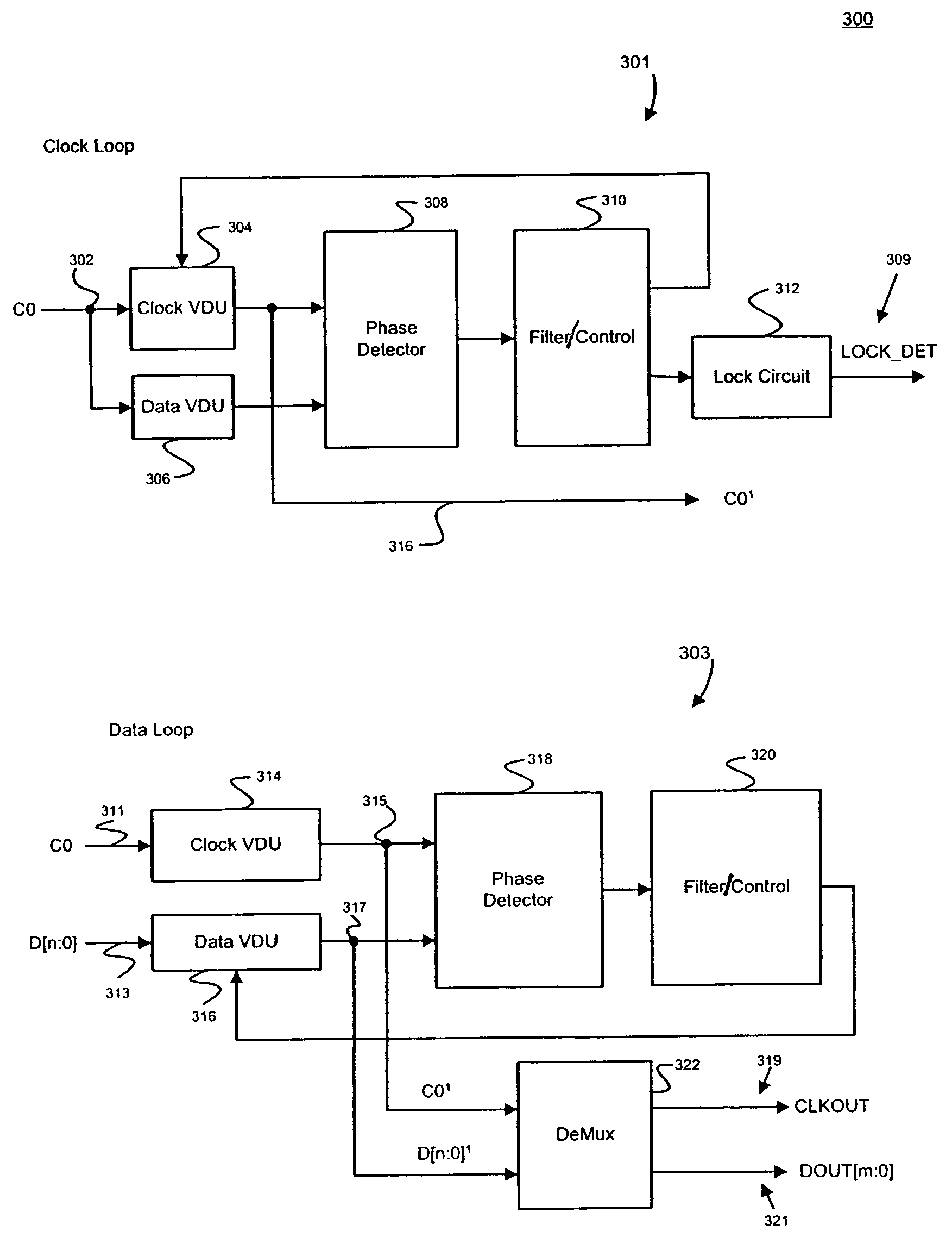 Distributed clock network using all-digital master-slave delay lock loops