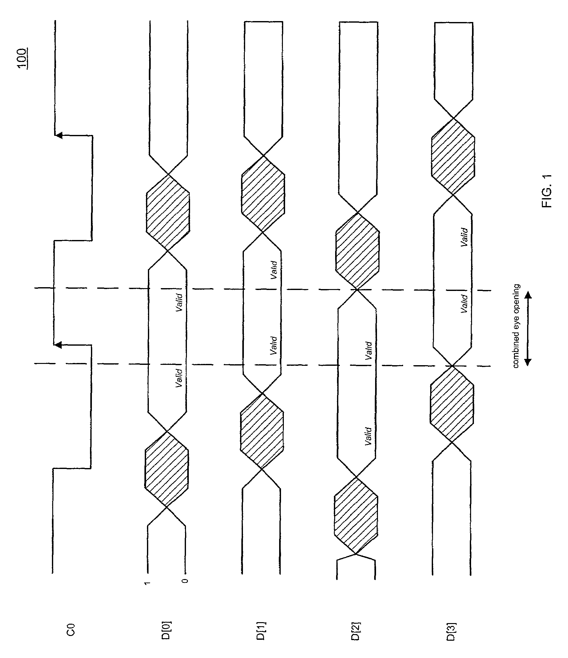 Distributed clock network using all-digital master-slave delay lock loops