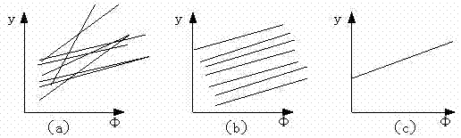 Uncooled infrared focal plane detector image processing system and method