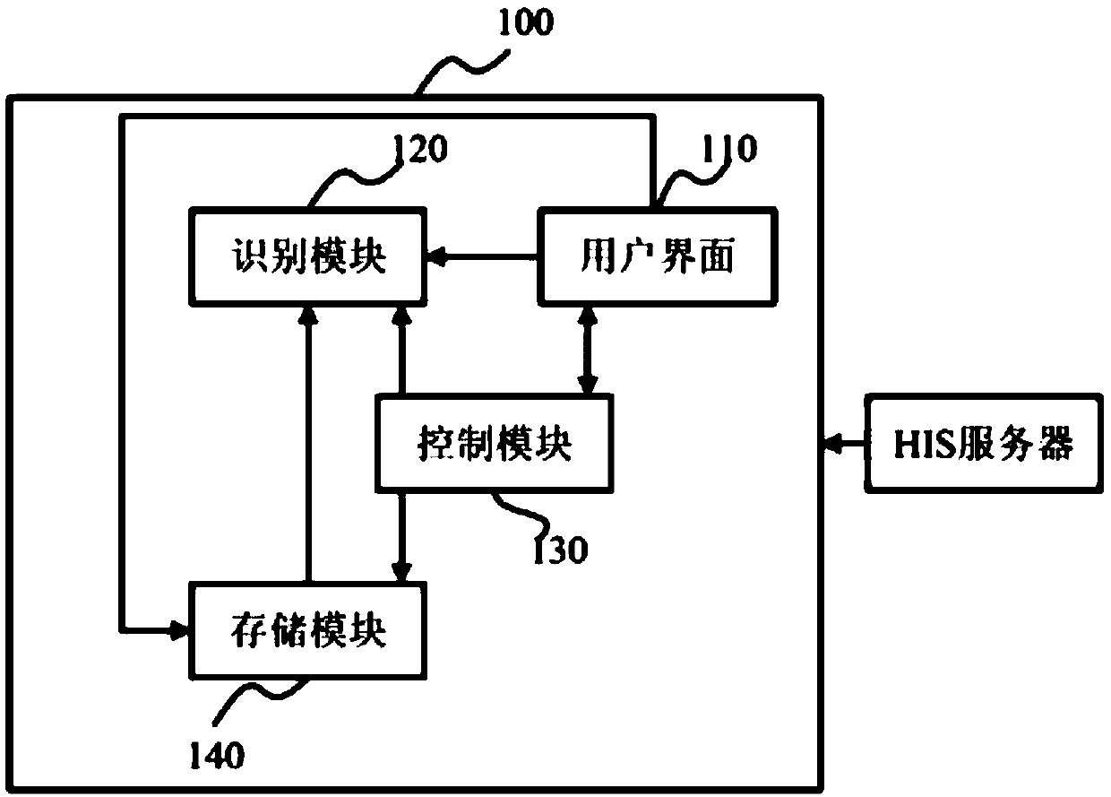 Medical examination information service system based on health records