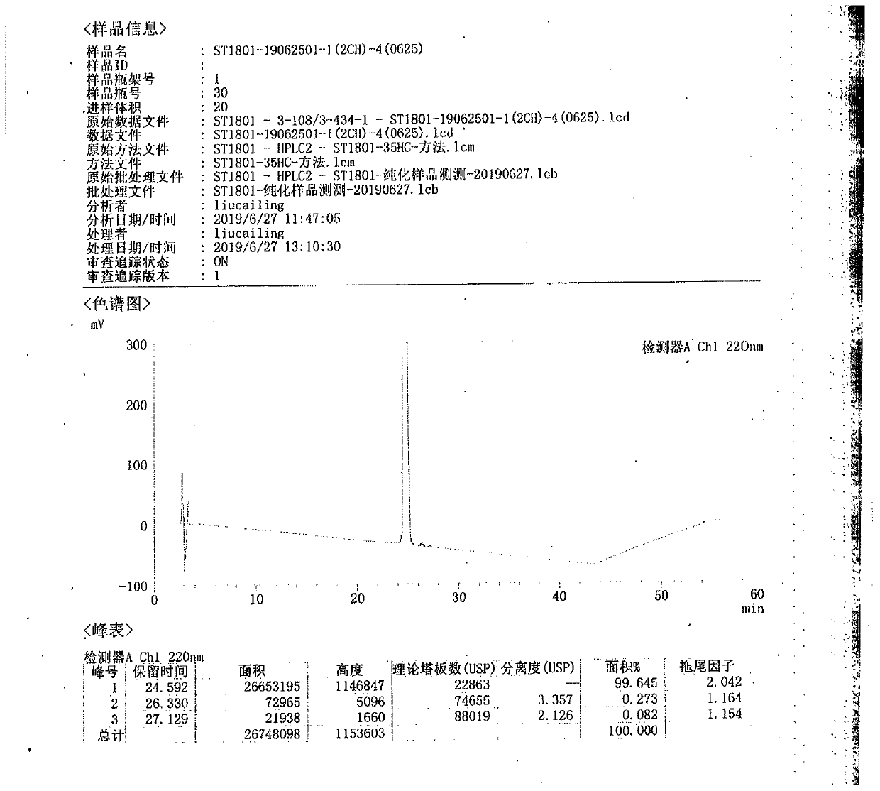 Synthesis method of semaglutide