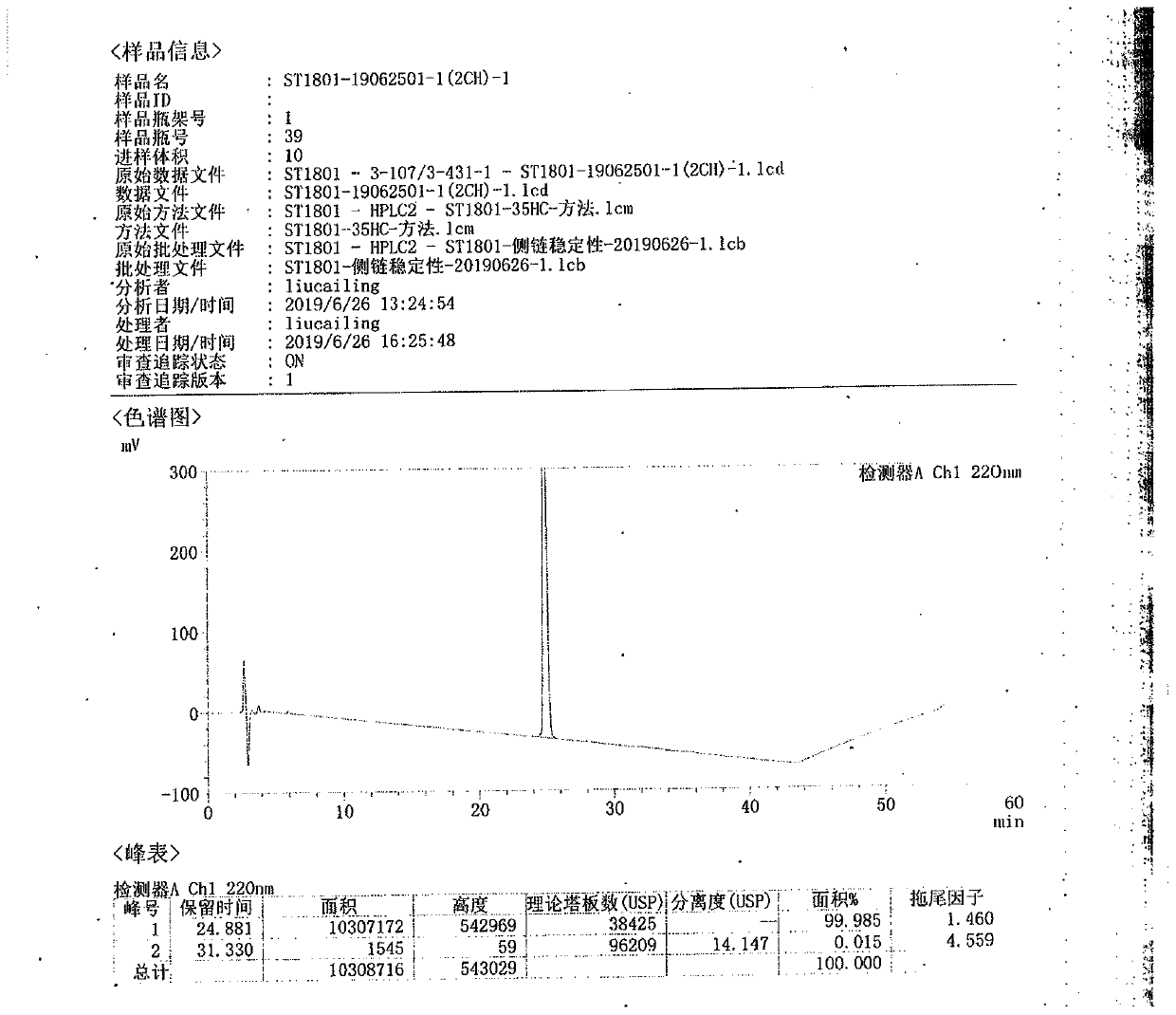 Synthesis method of semaglutide