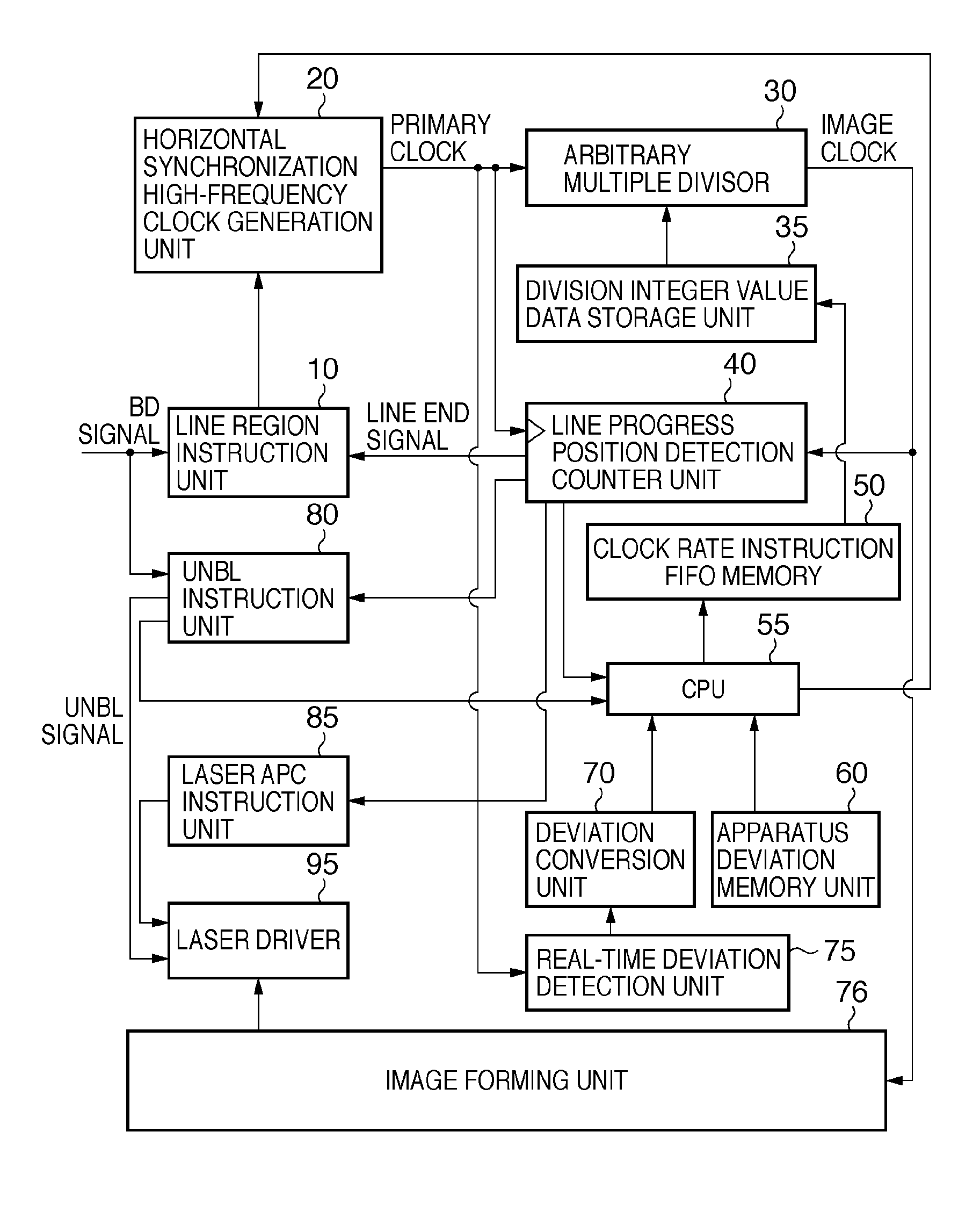 Image forming apparatus