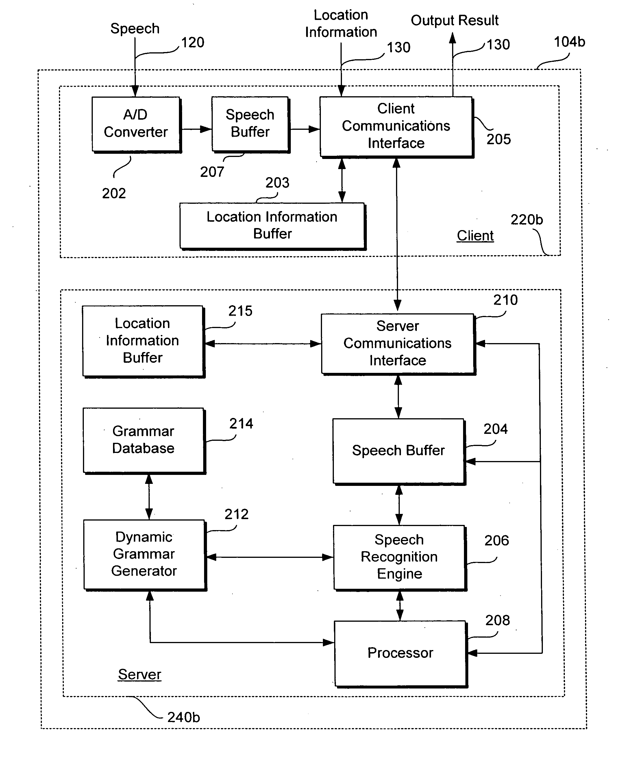 Method and system for speech recognition using grammar weighted based upon location information