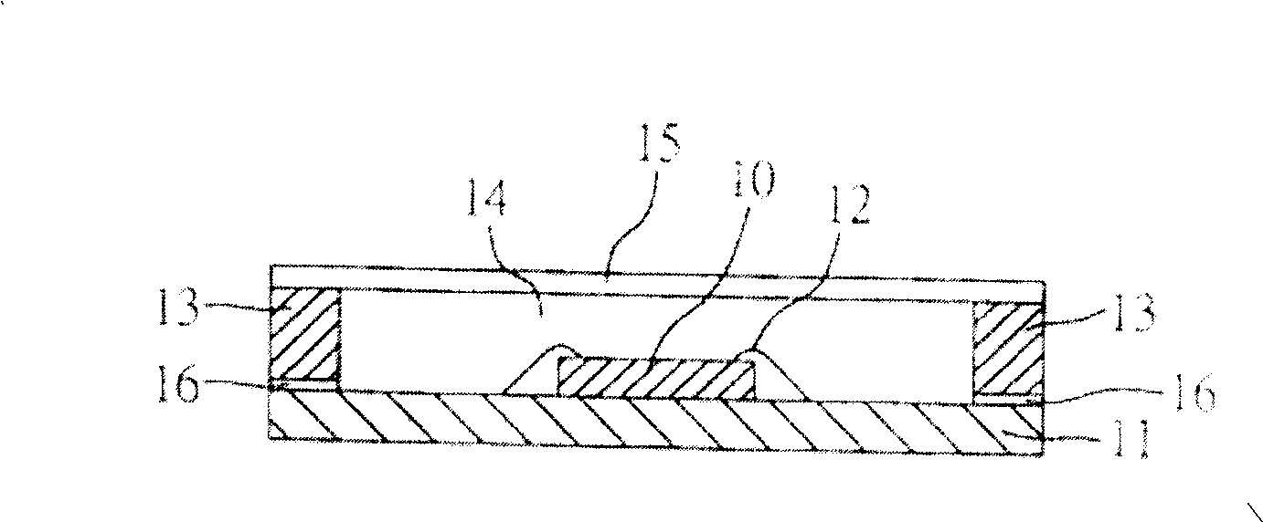 Semiconductor device and its making method