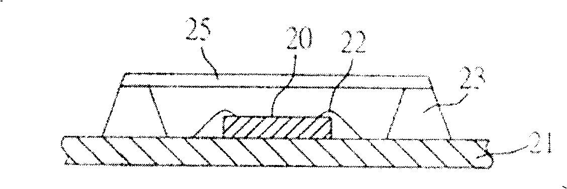 Semiconductor device and its making method