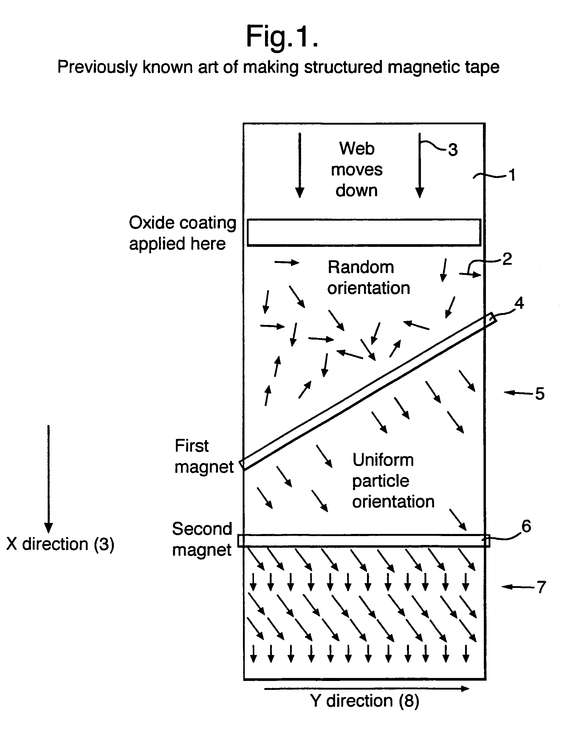 Method of manufacturing flexible magnetic tape