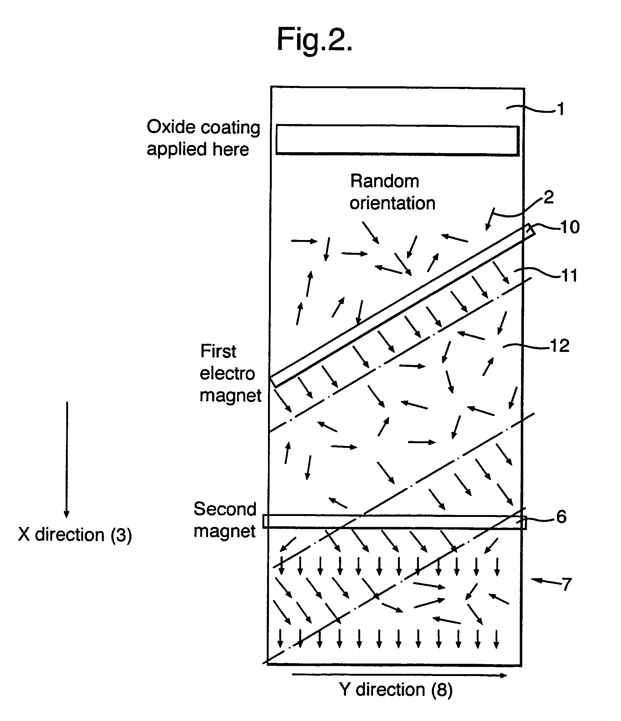 Method of manufacturing flexible magnetic tape