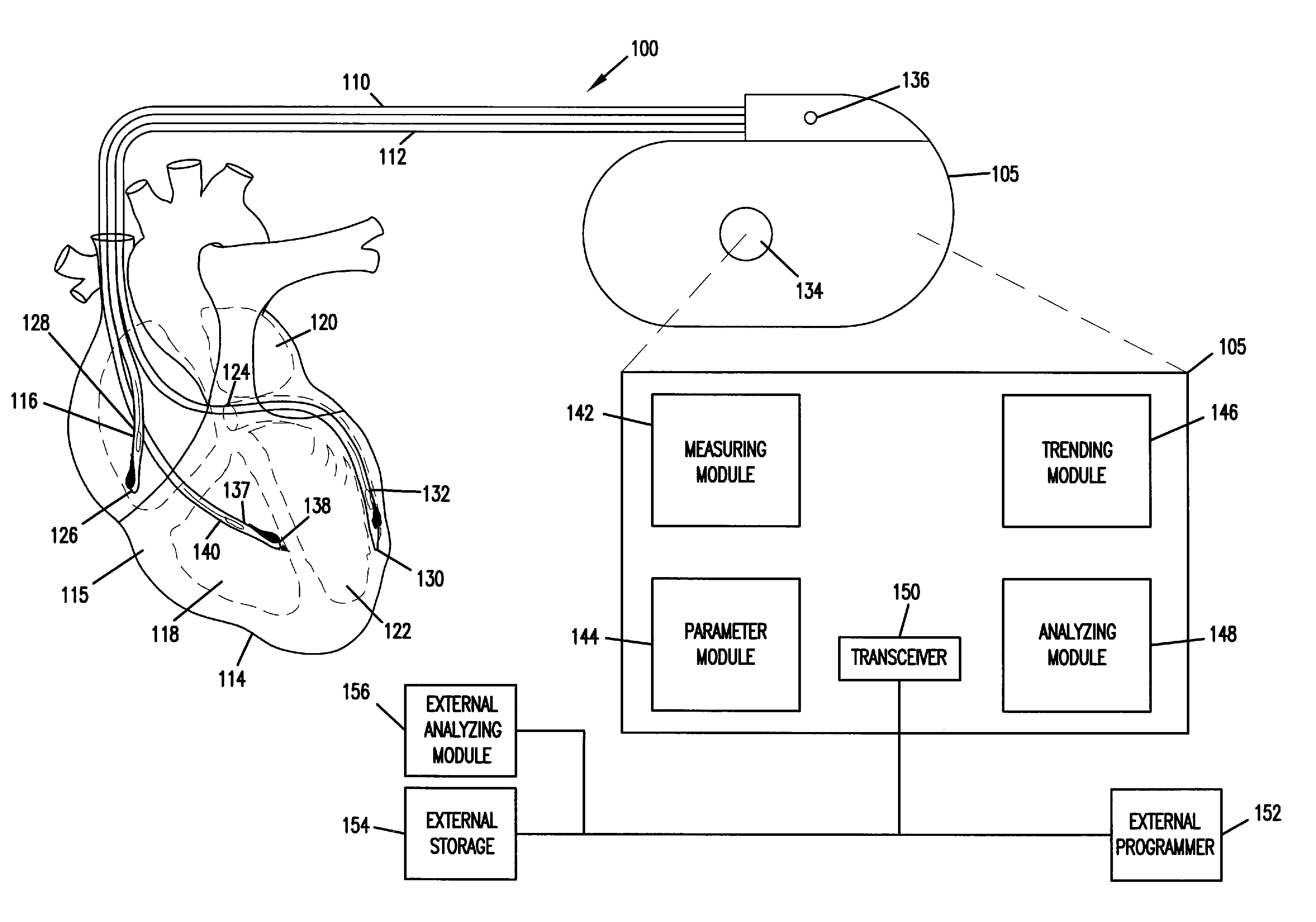 Method and apparatus for trending a physiological cardiac parameter