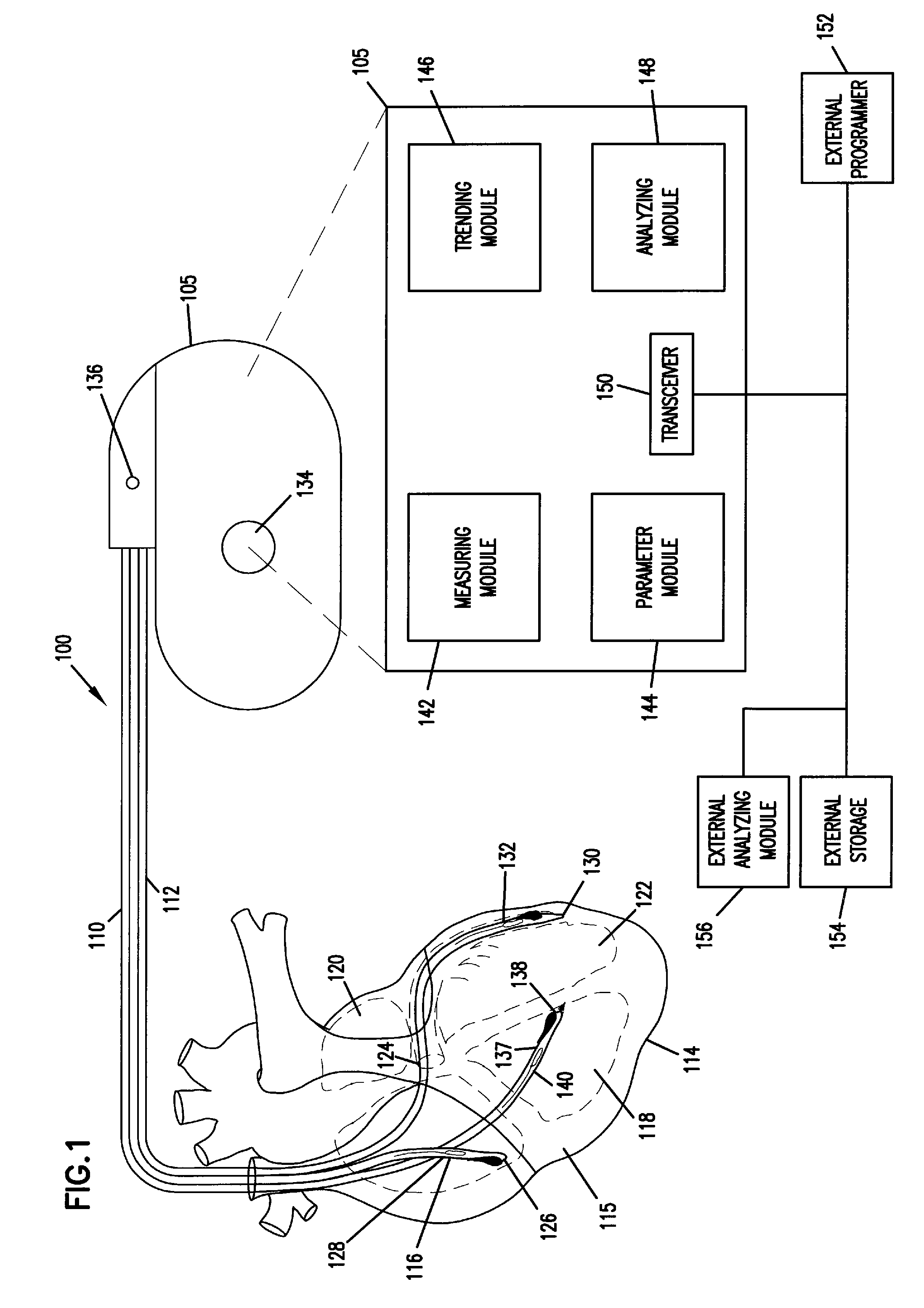 Method and apparatus for trending a physiological cardiac parameter