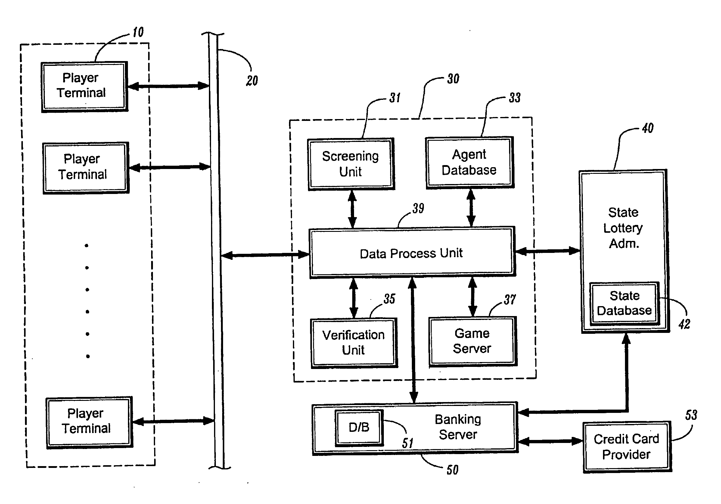 System and method for operating on-line governmental lottery games